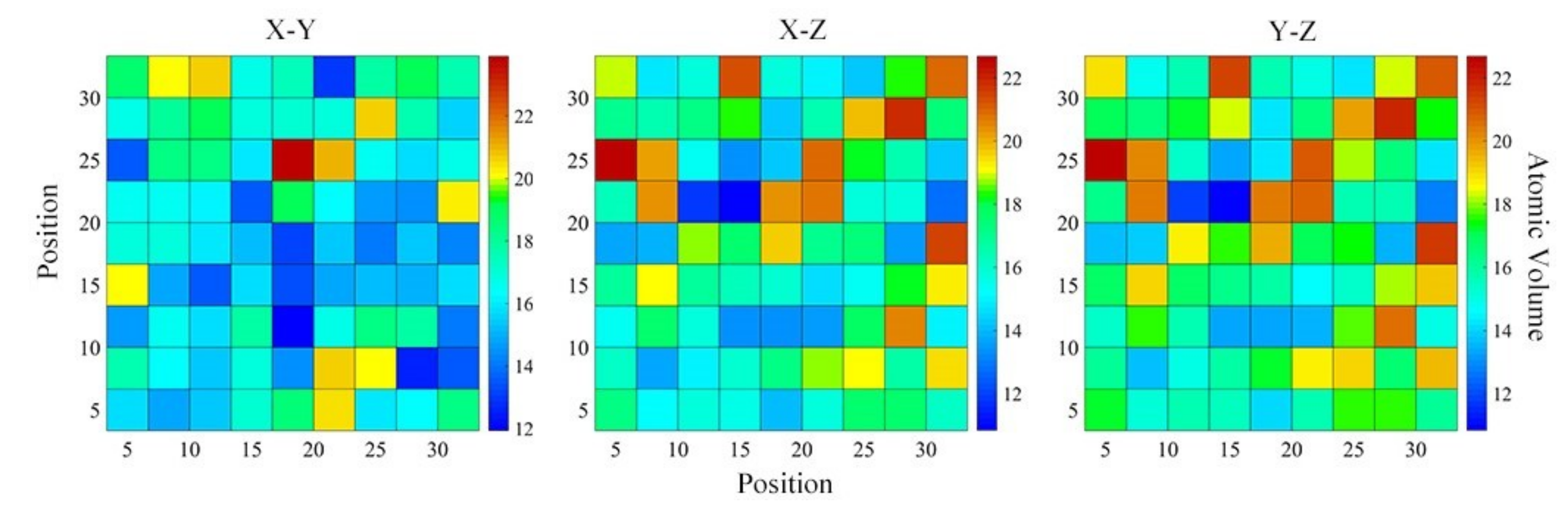 Materials 12 00432 g009