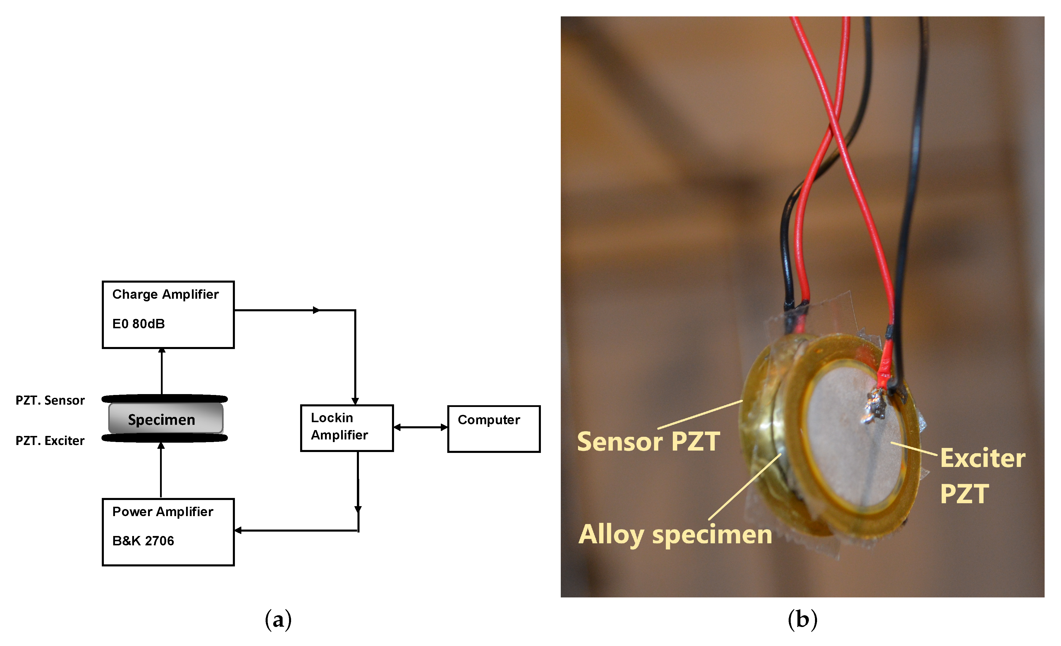 Materials 12 00433 g001