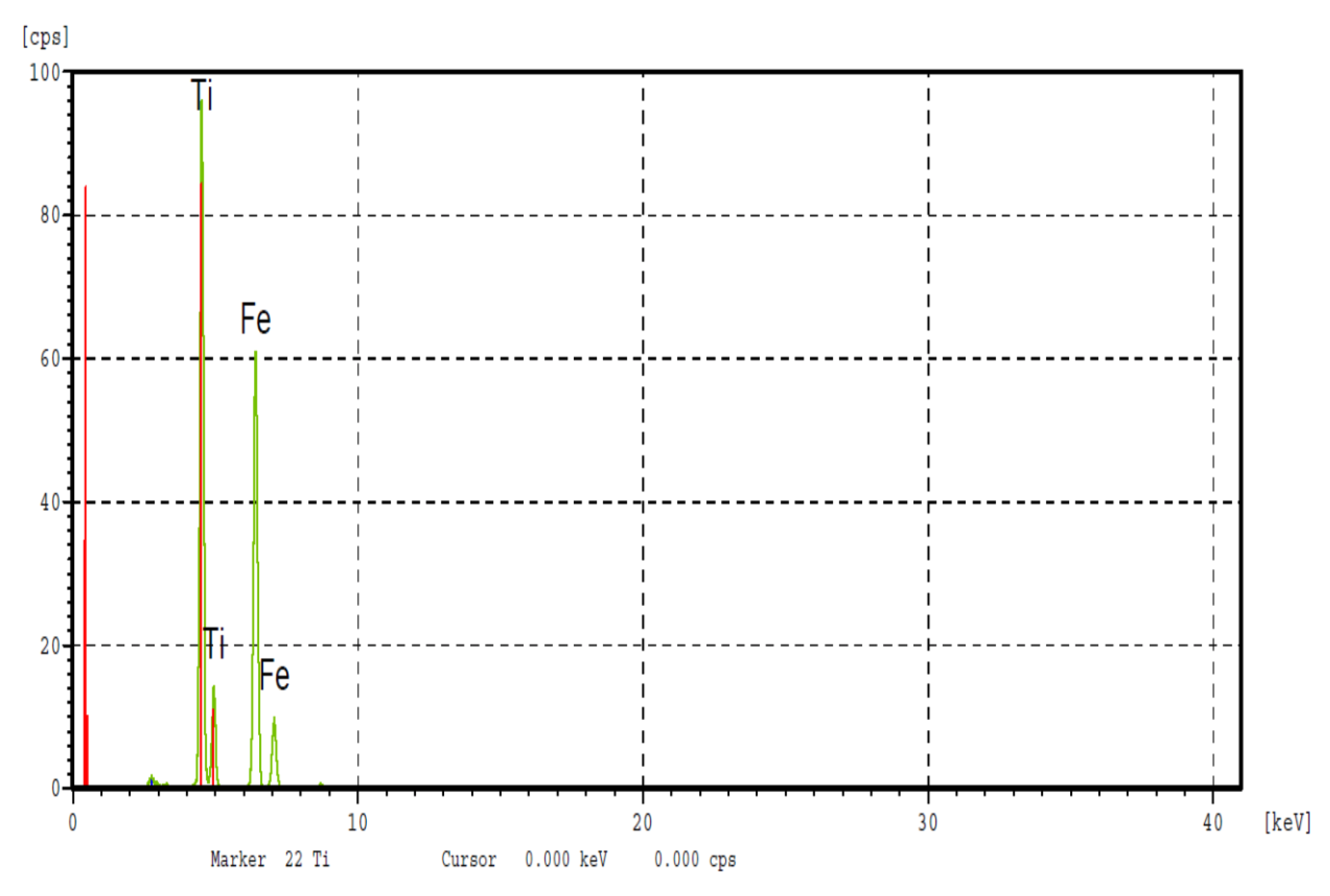 Materials 12 00433 g002