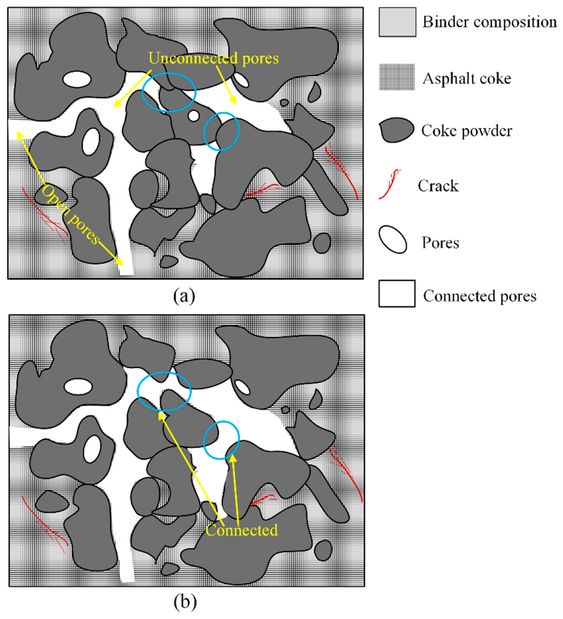 Materials 12 00435 g002