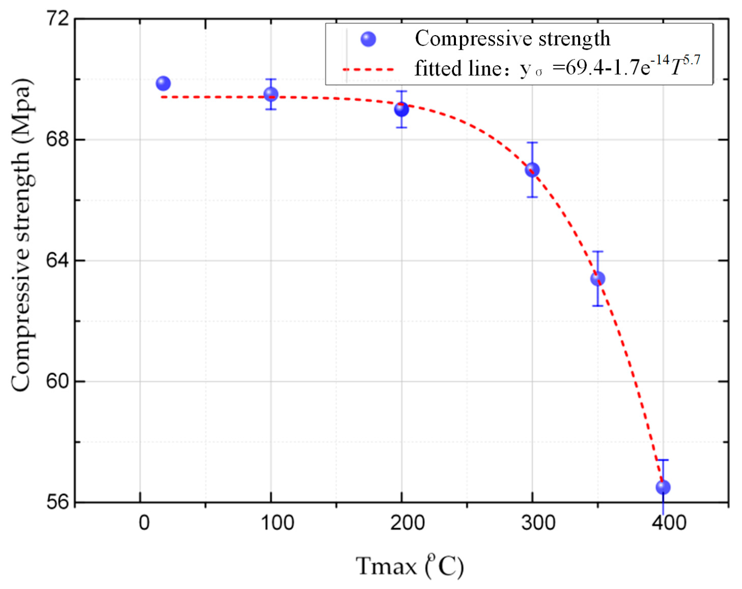 Materials 12 00435 g004