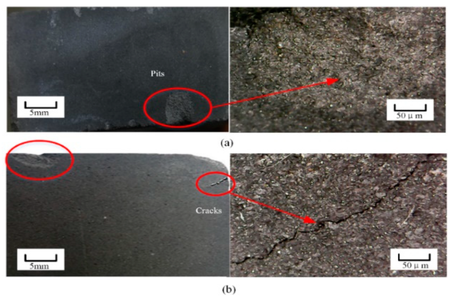 Materials 12 00435 g006