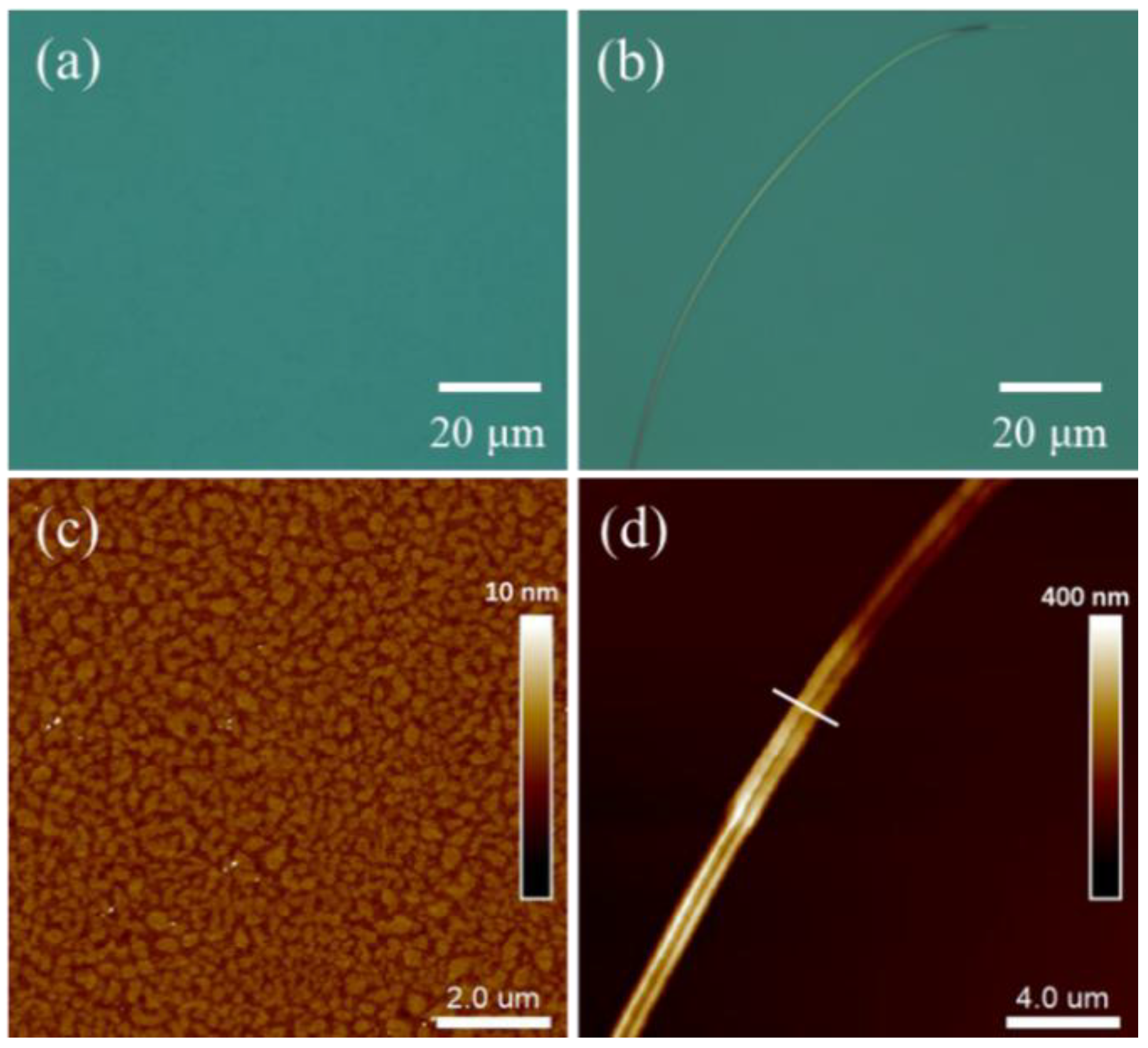 Materials 12 00438 g003