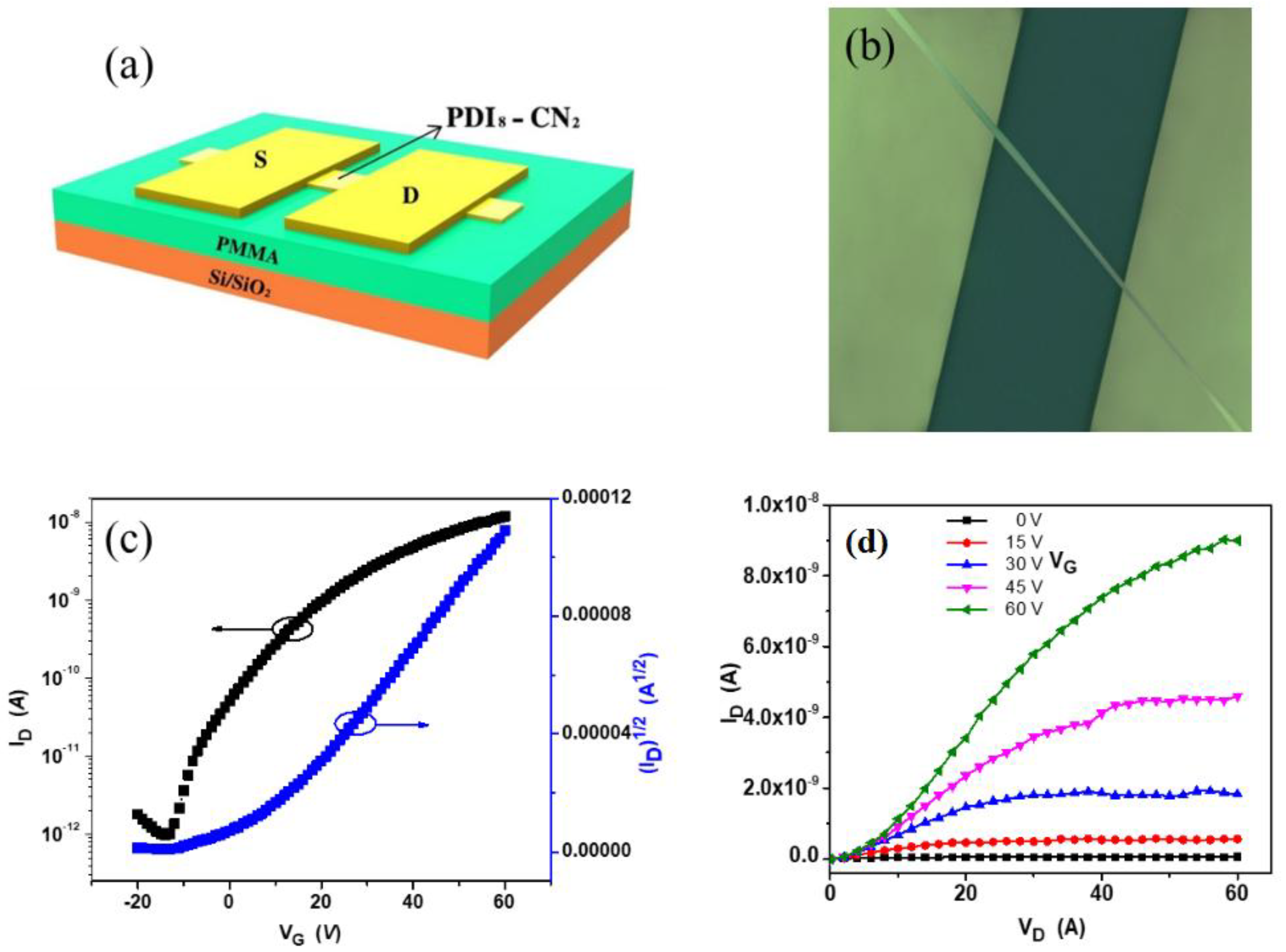 Materials 12 00438 g005