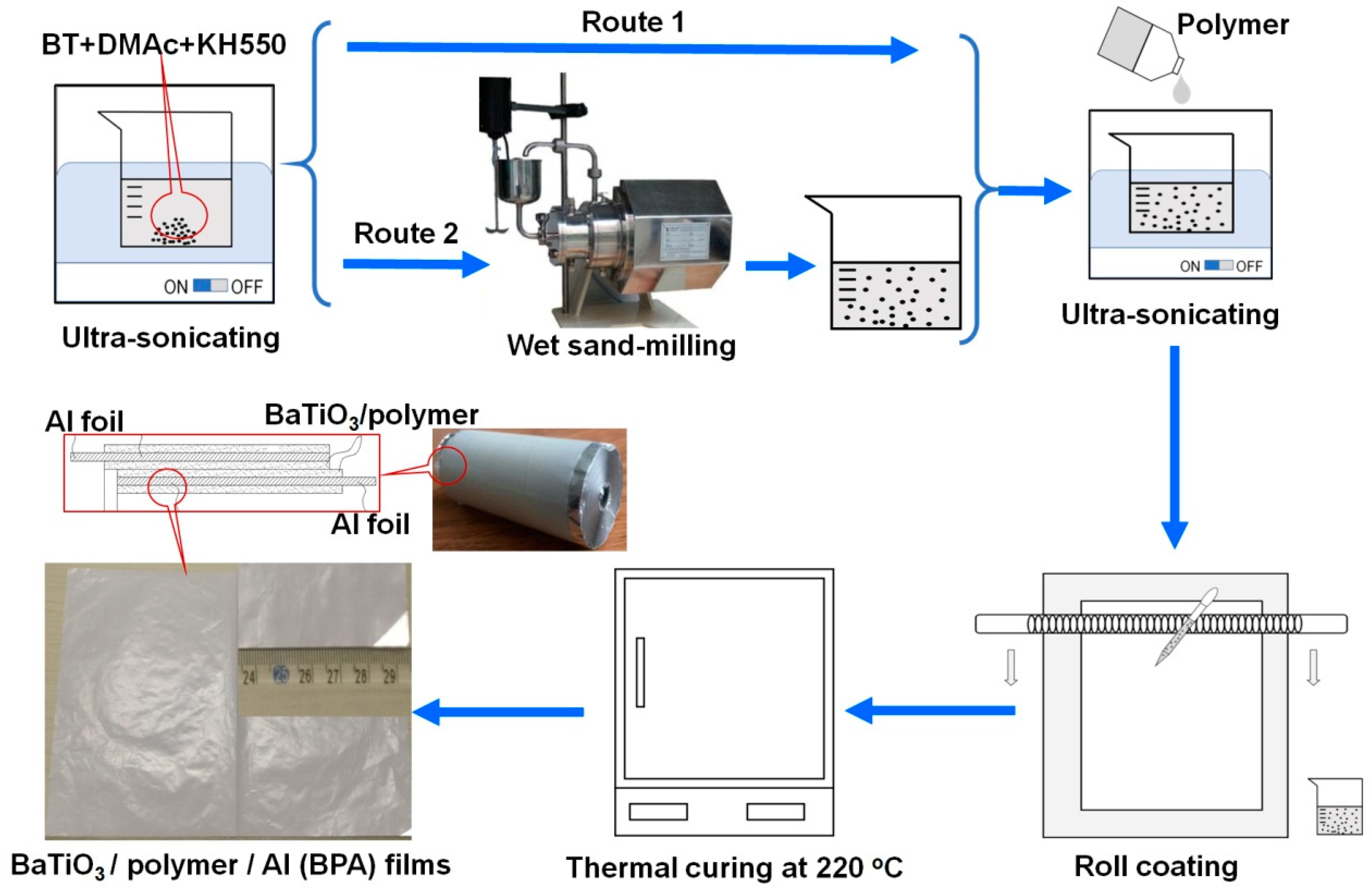 Materials 12 00439 g001