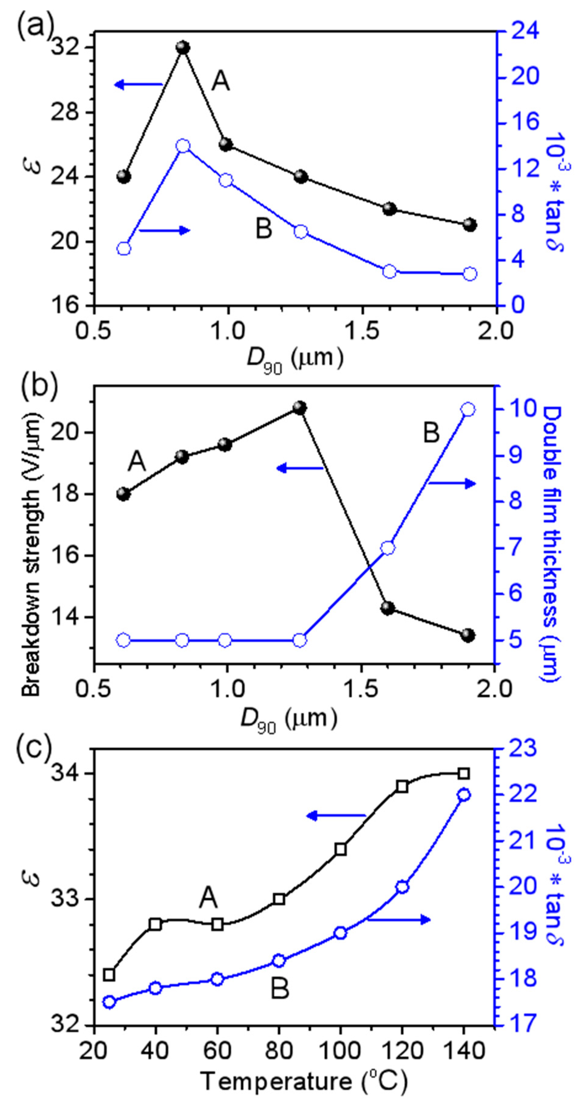 Materials 12 00439 g008