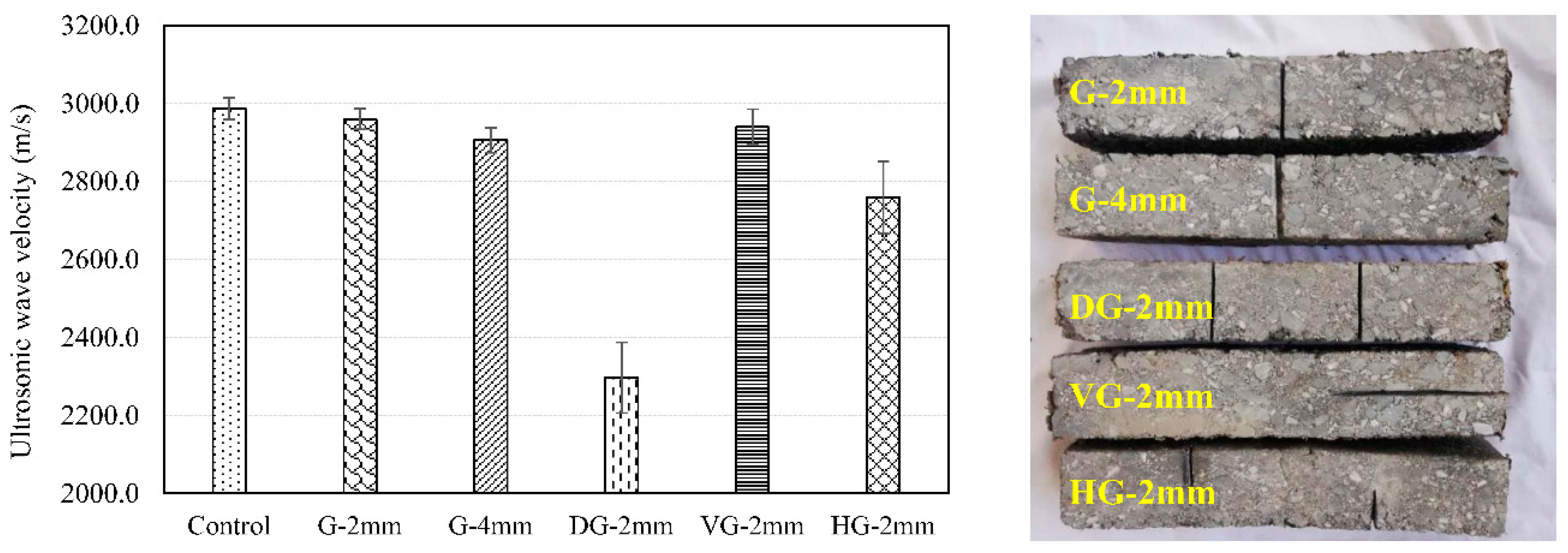 Materials 12 00443 g005