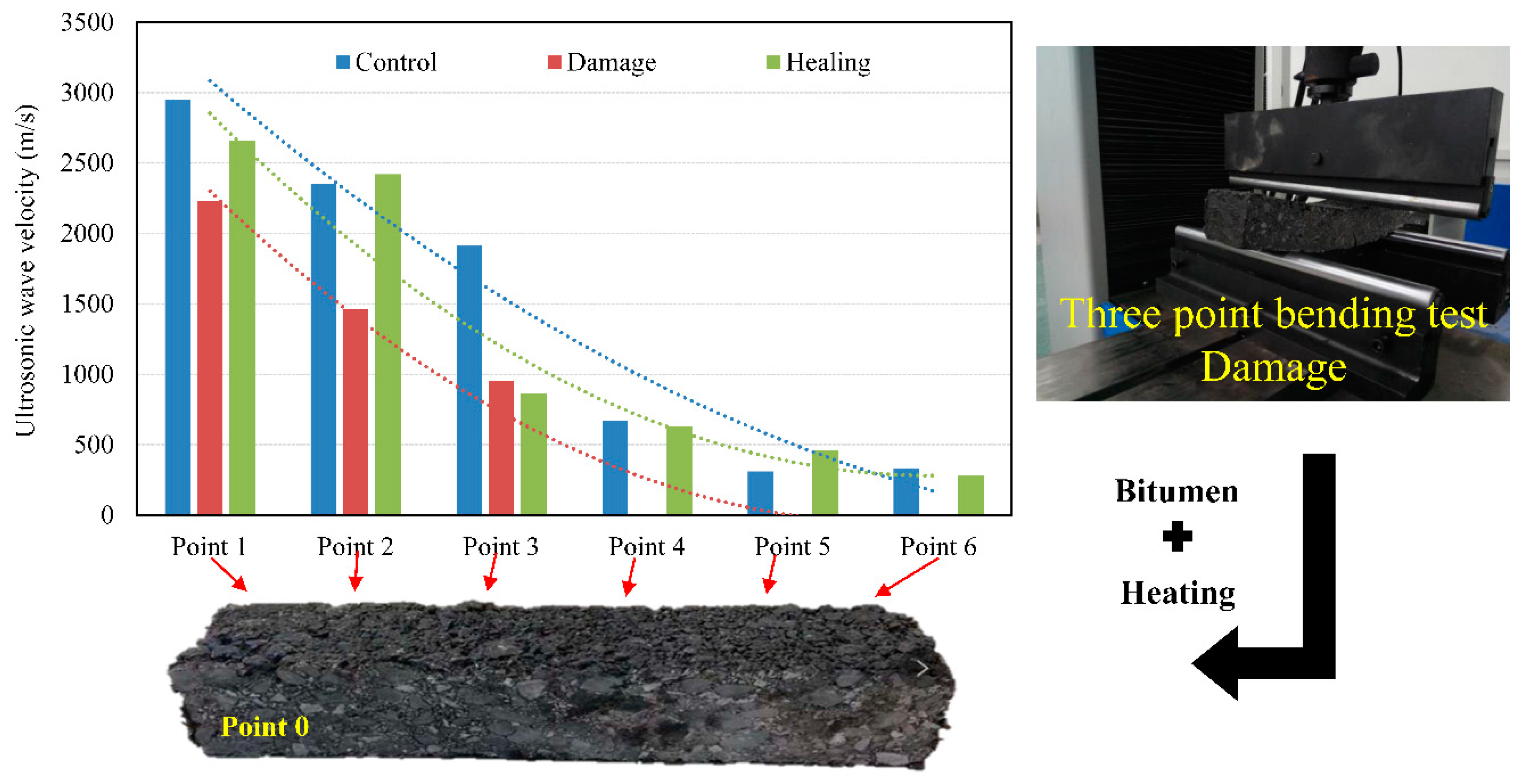 Materials 12 00443 g007