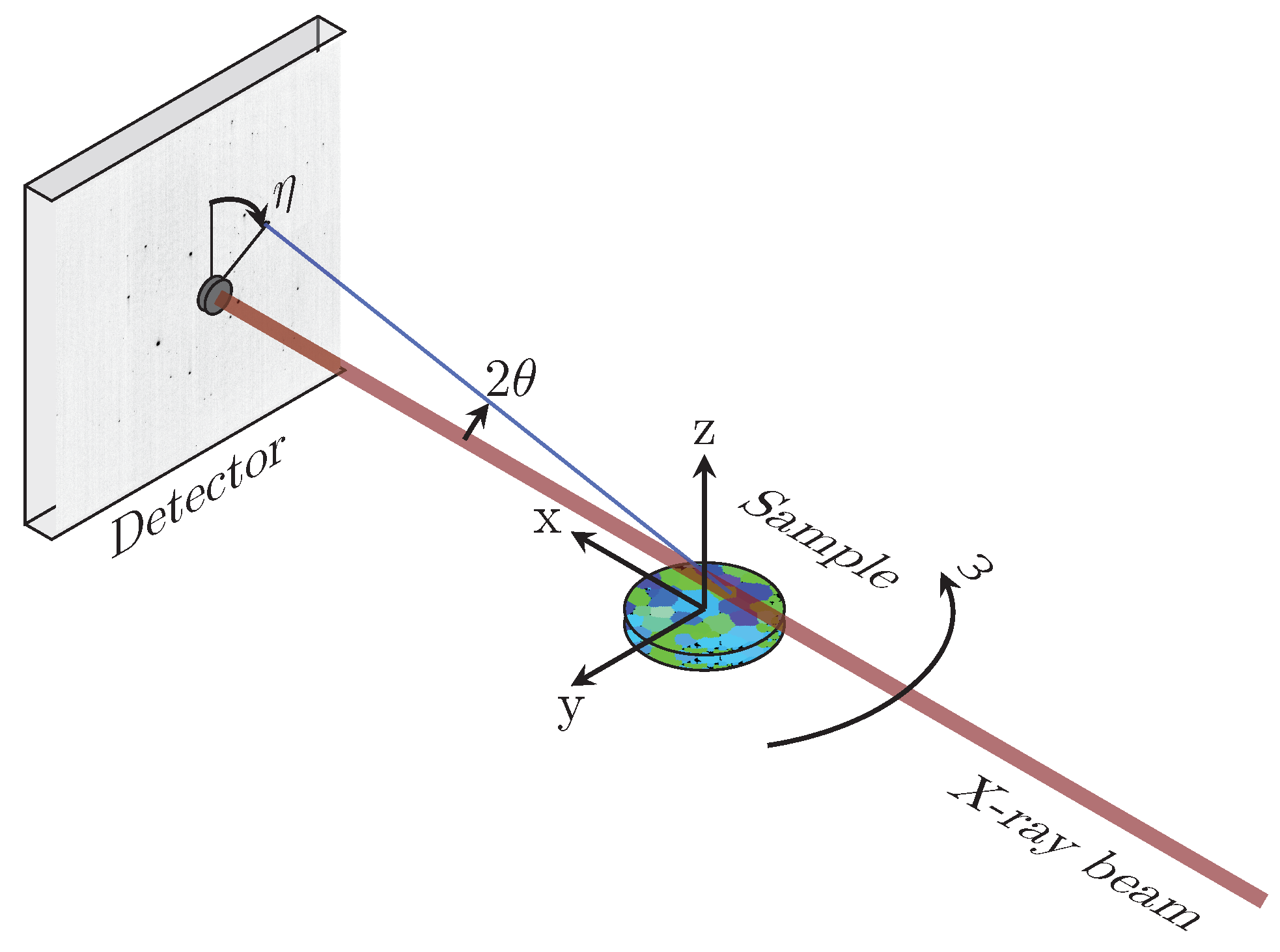 Materials 12 00446 g002