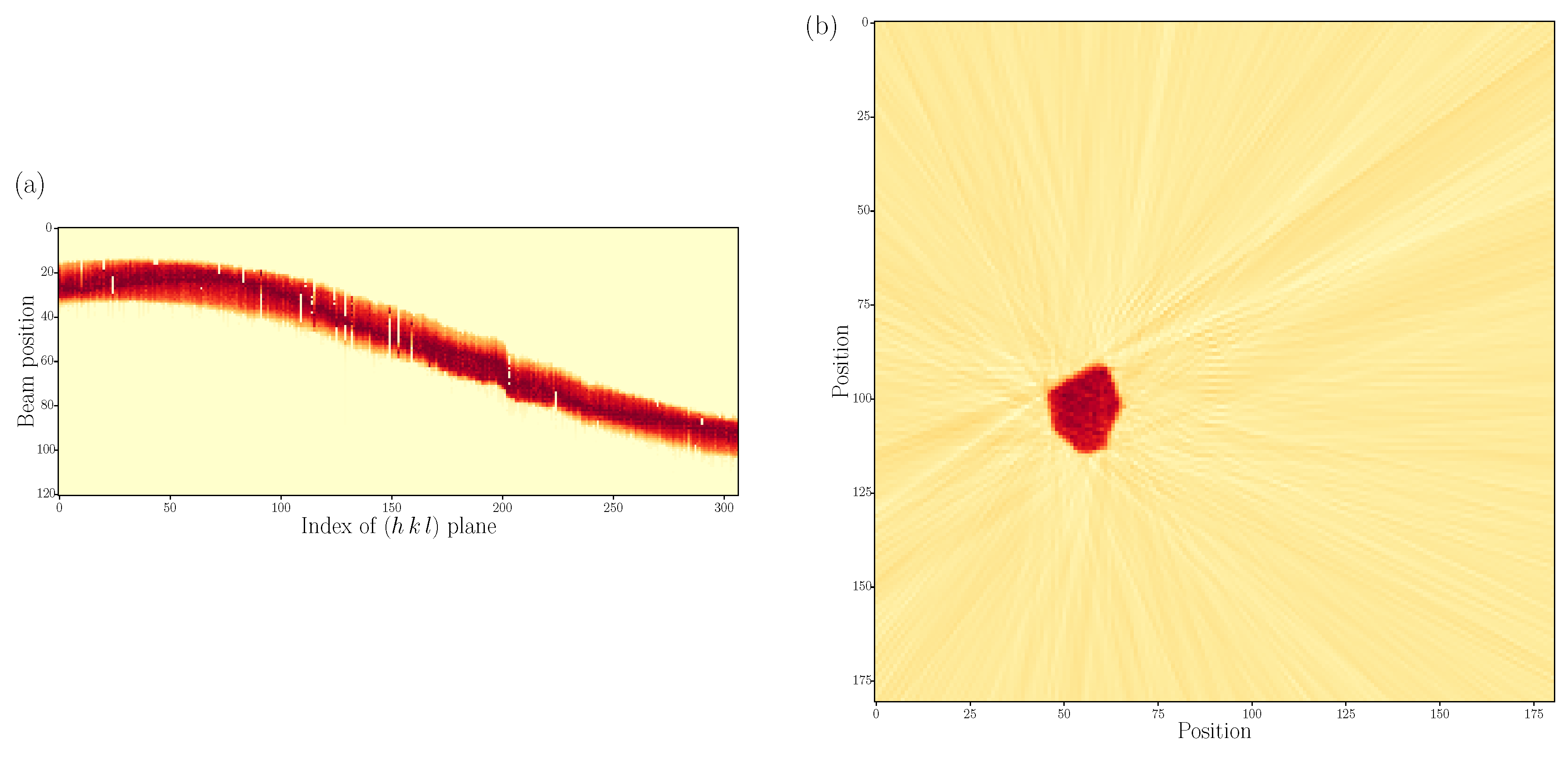 Materials 12 00446 g003