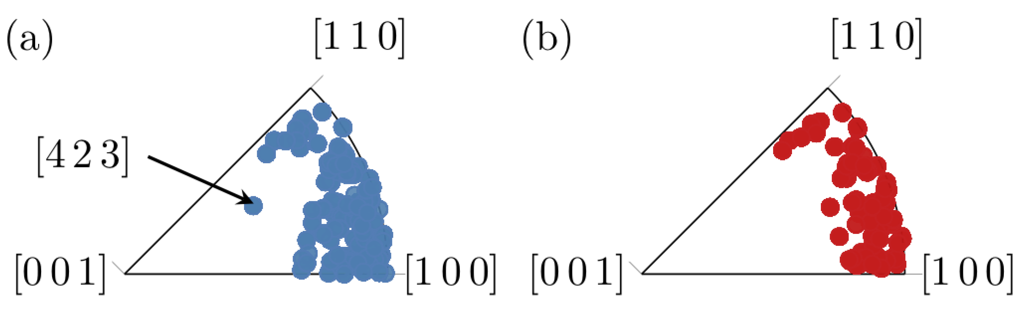 Materials 12 00446 g005