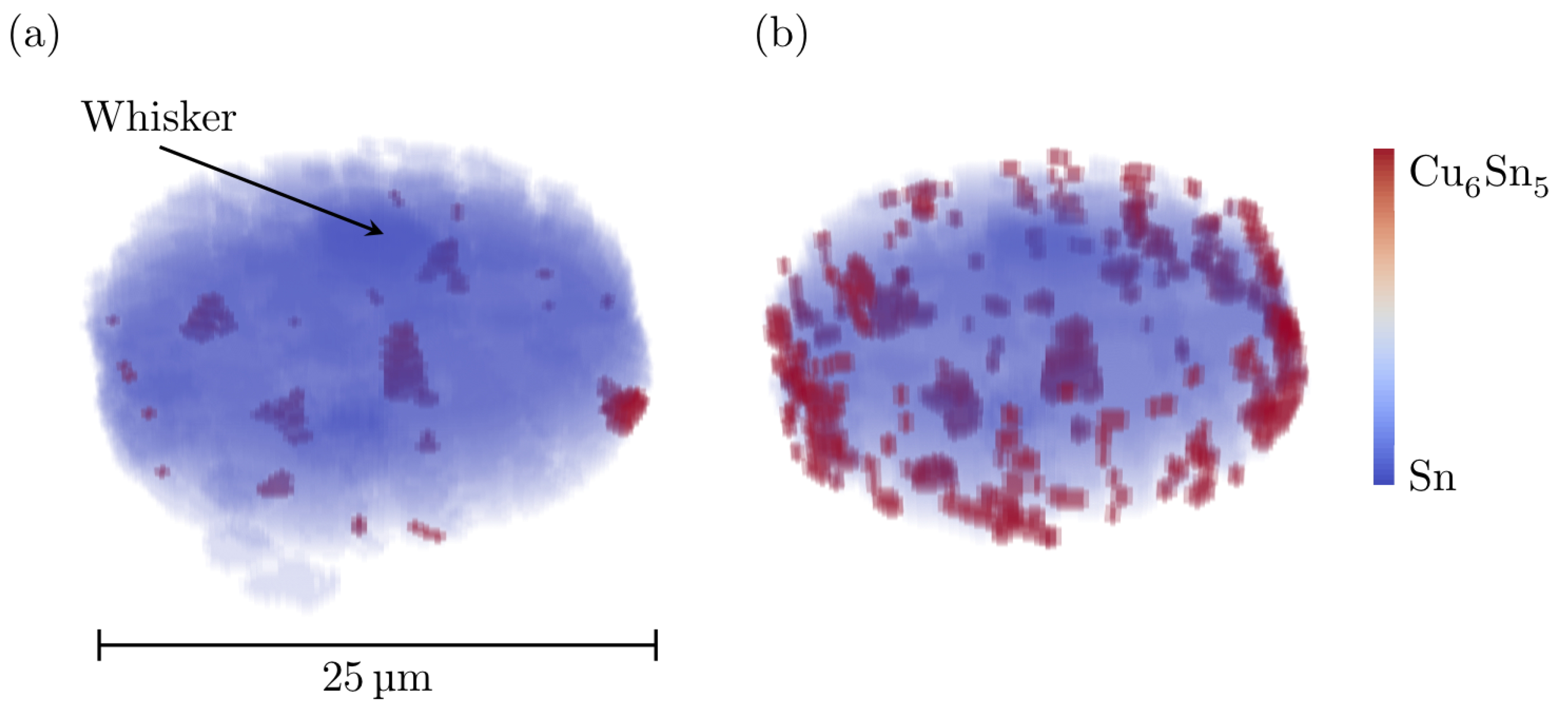 Materials 12 00446 g010