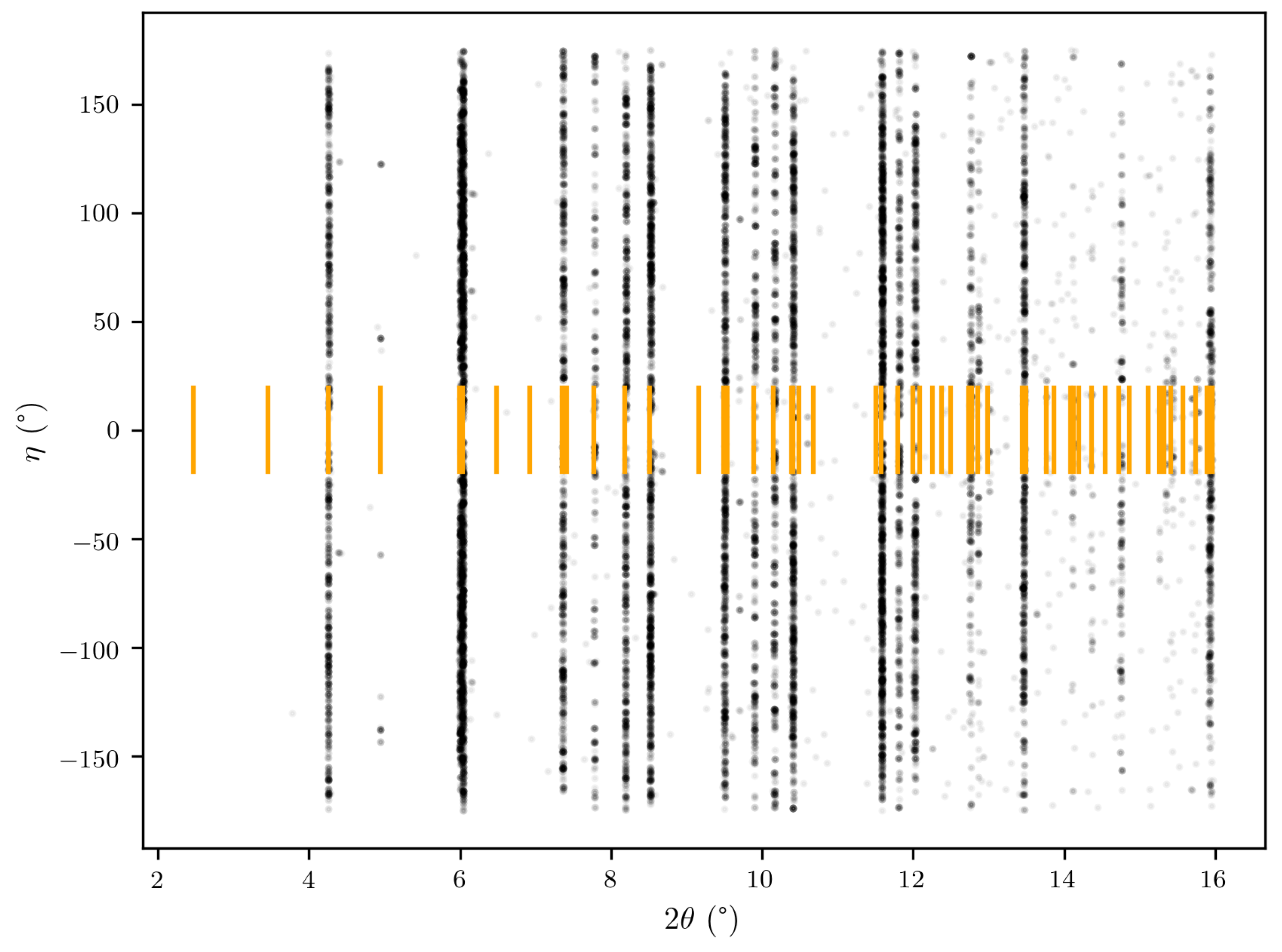 Materials 12 00446 g011