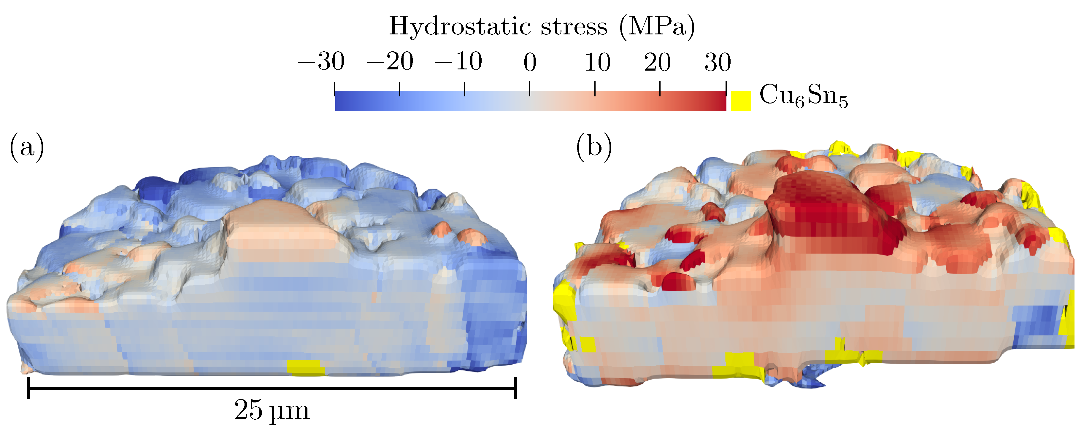 Materials 12 00446 g012