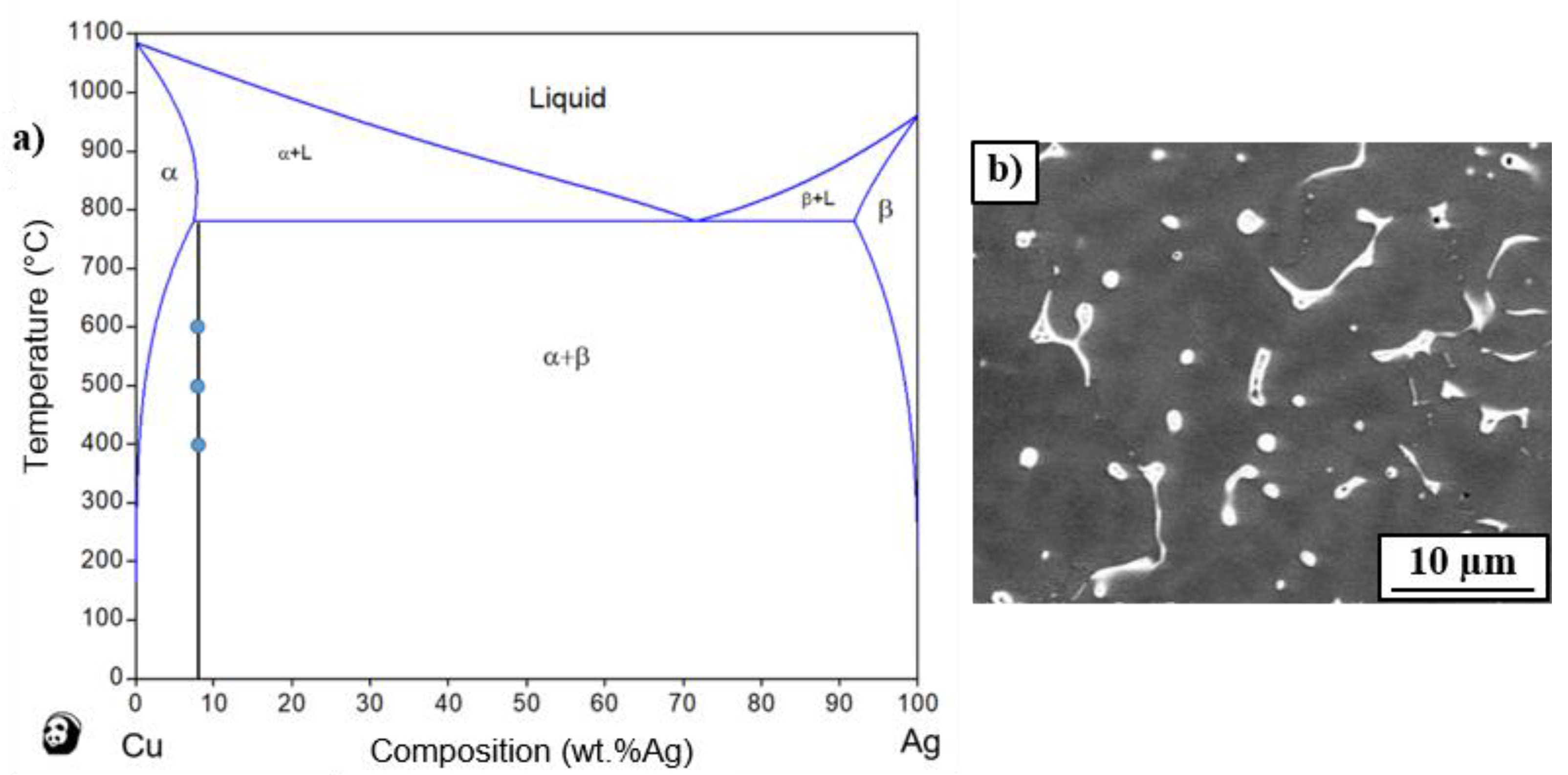 Materials 12 00447 g001