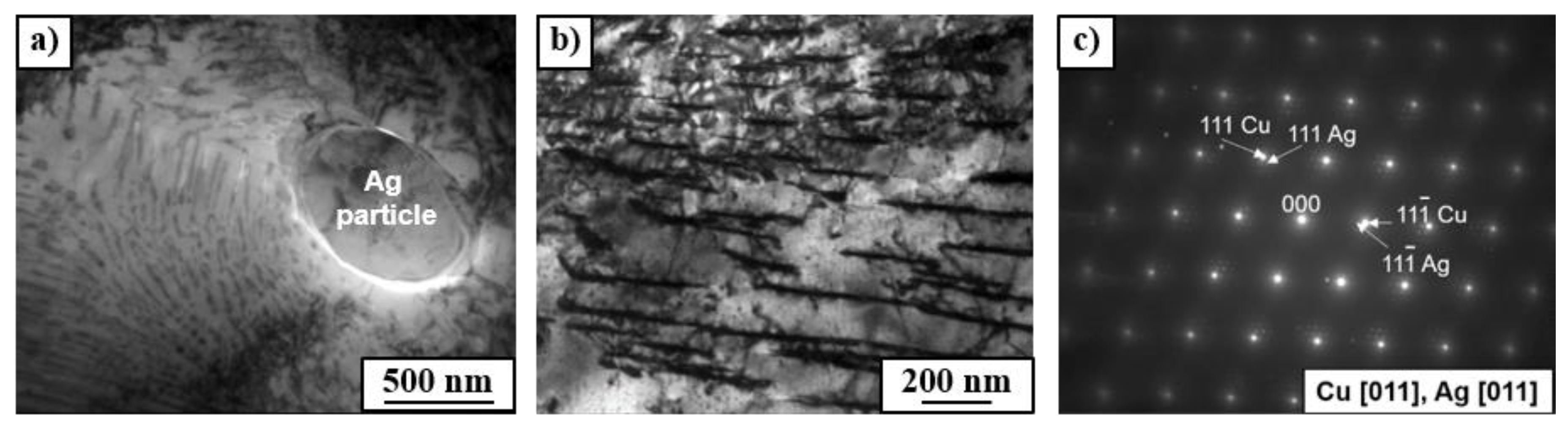 Materials 12 00447 g003