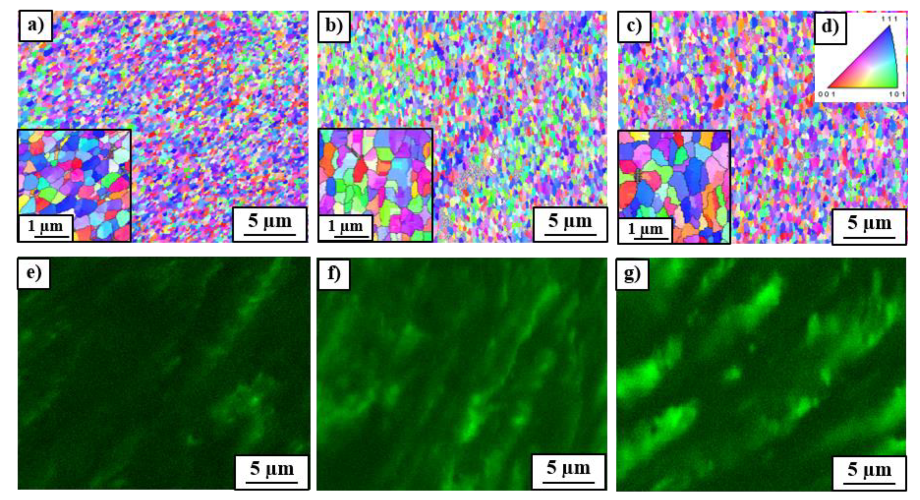 Materials 12 00447 g007
