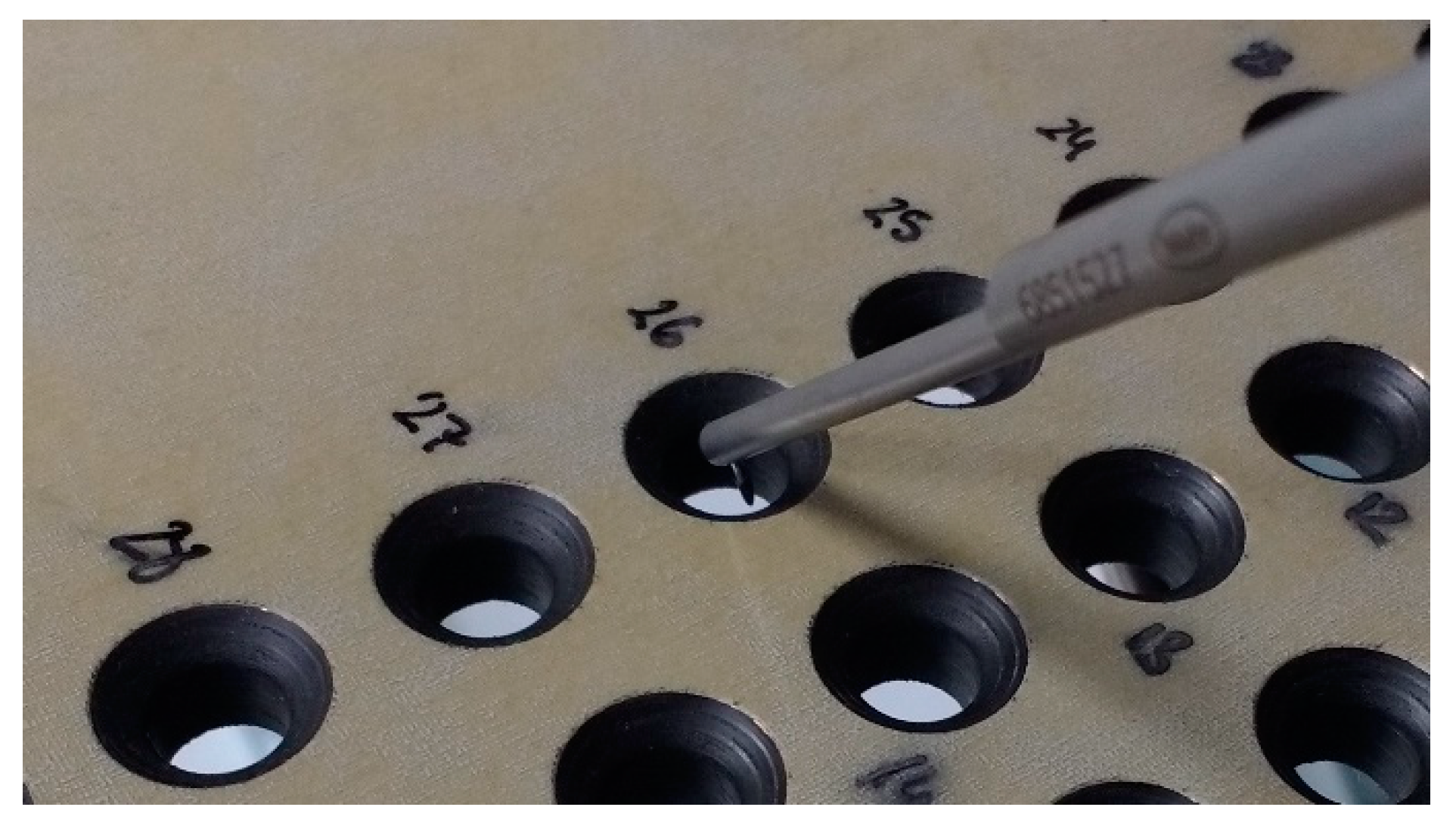 Materials 12 00448 g002