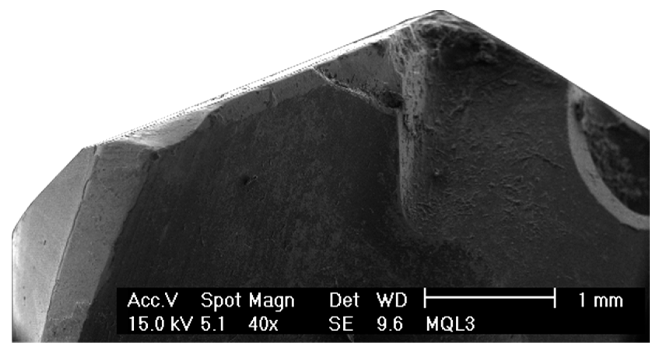 Materials 12 00448 g003