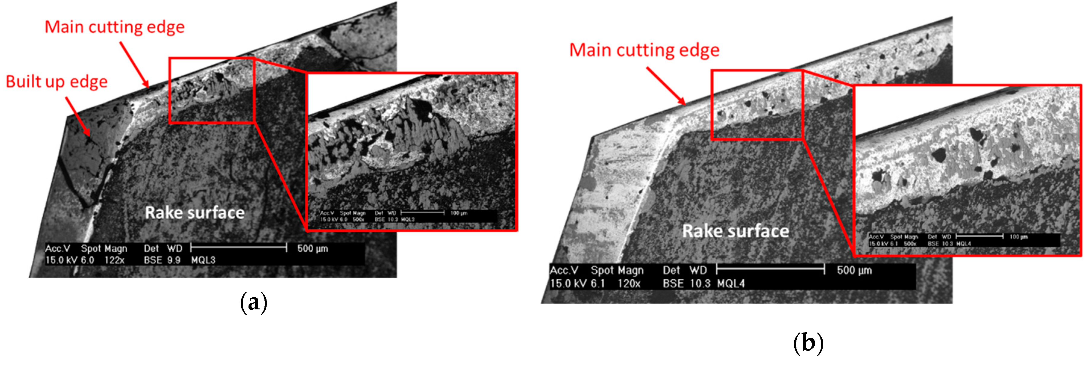 Materials 12 00448 g006