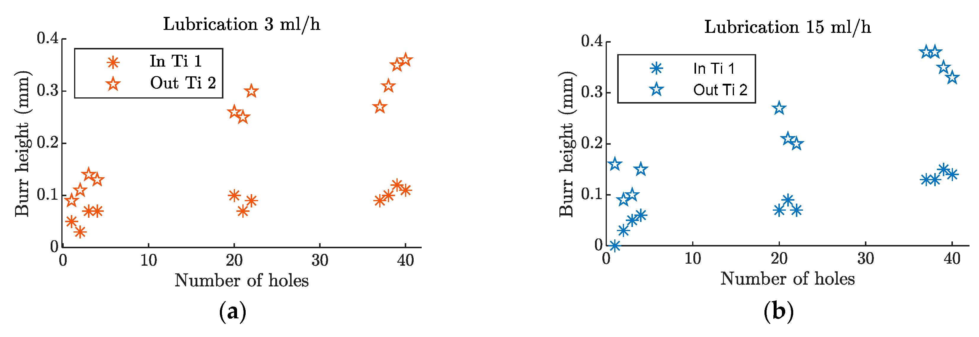 Materials 12 00448 g008