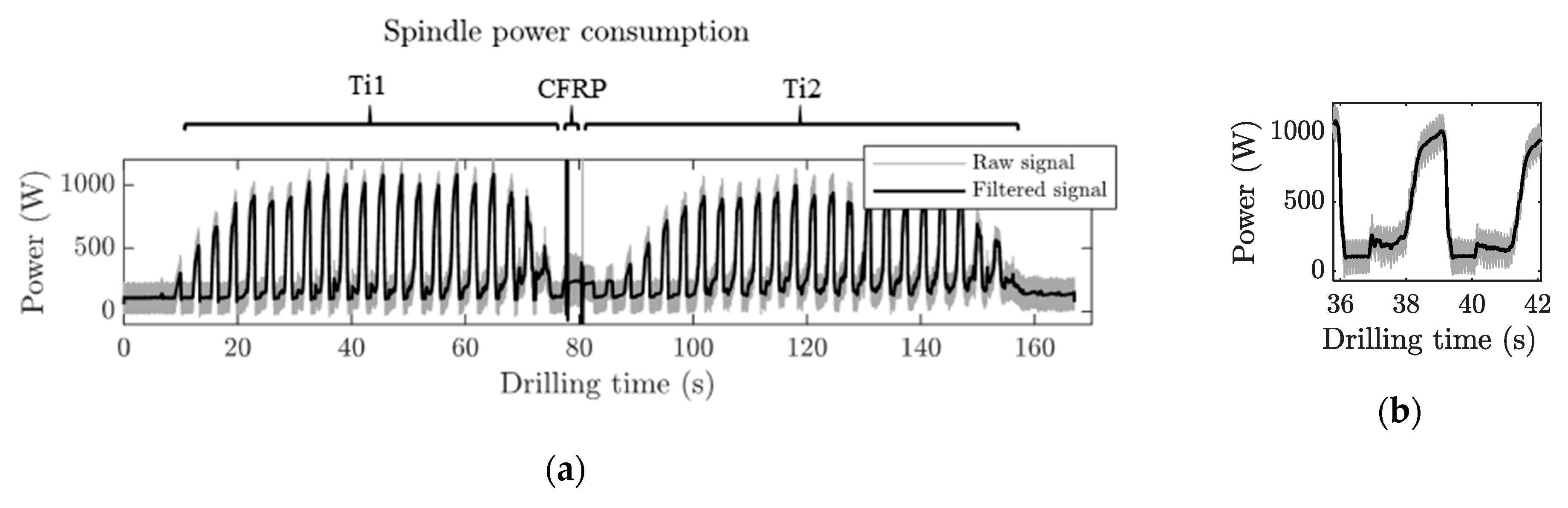 Materials 12 00448 g011