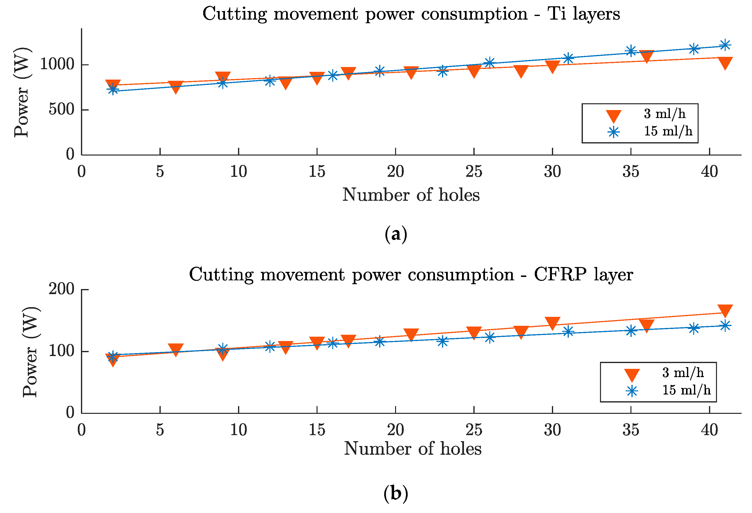 Materials 12 00448 g013