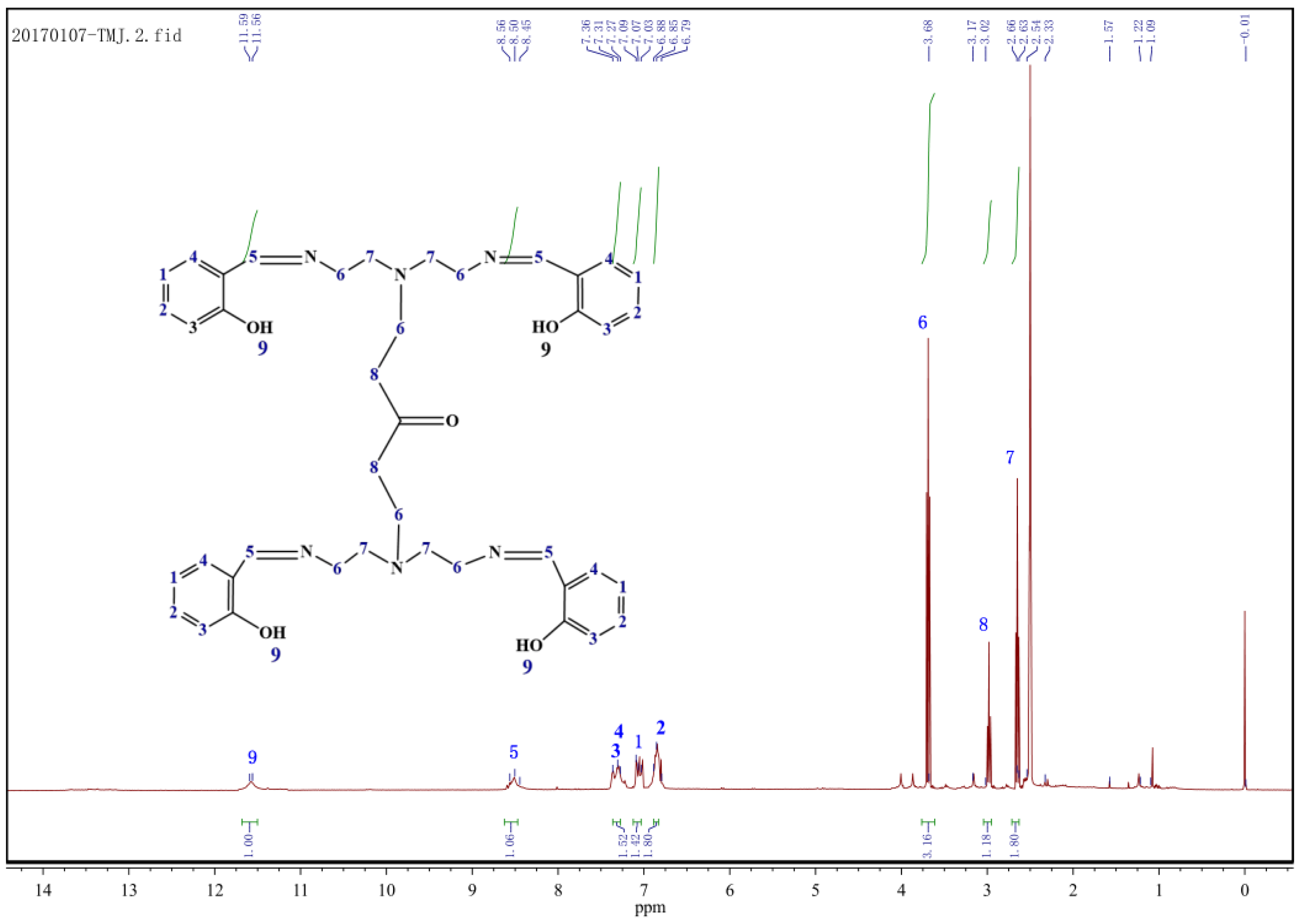 Materials 12 00449 g002