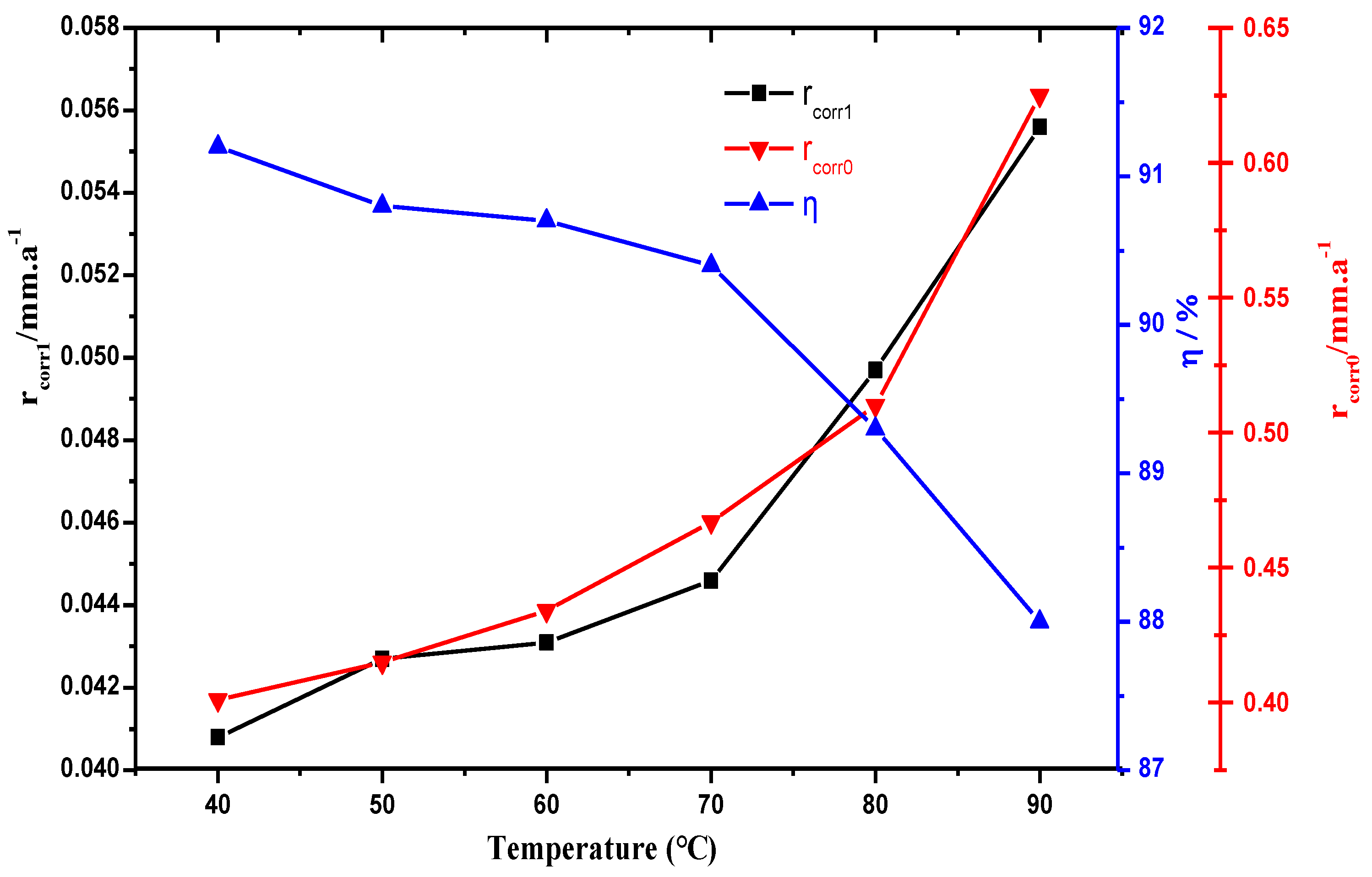 Materials 12 00449 g004