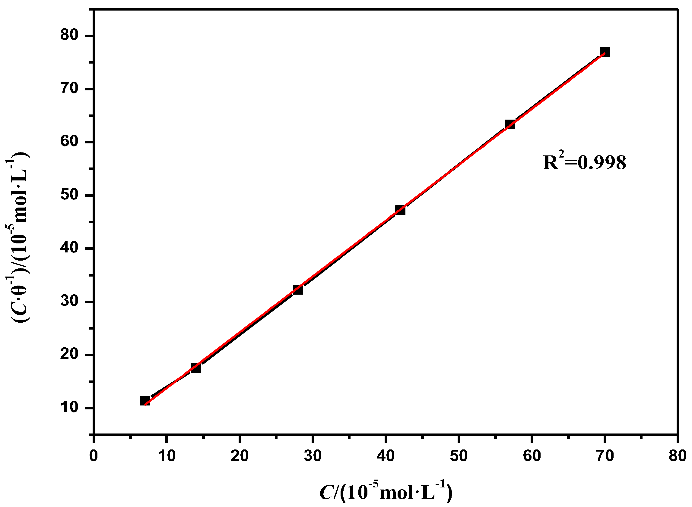 Materials 12 00449 g008