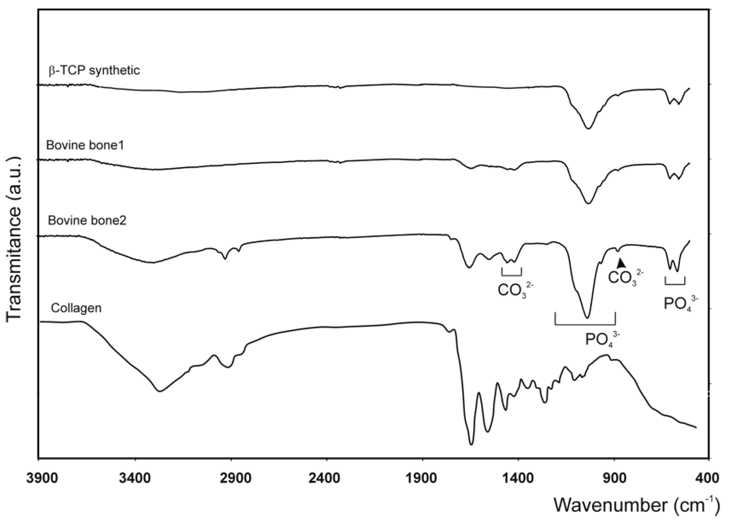 Materials 12 00452 g003