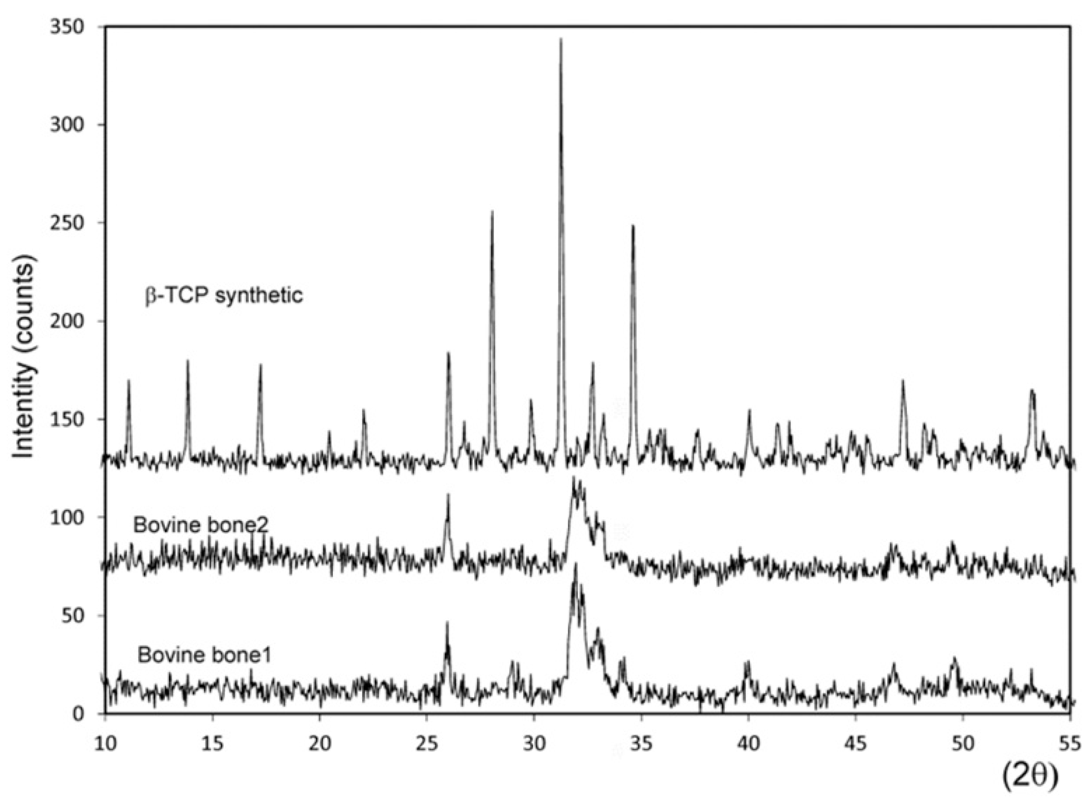 Materials 12 00452 g004
