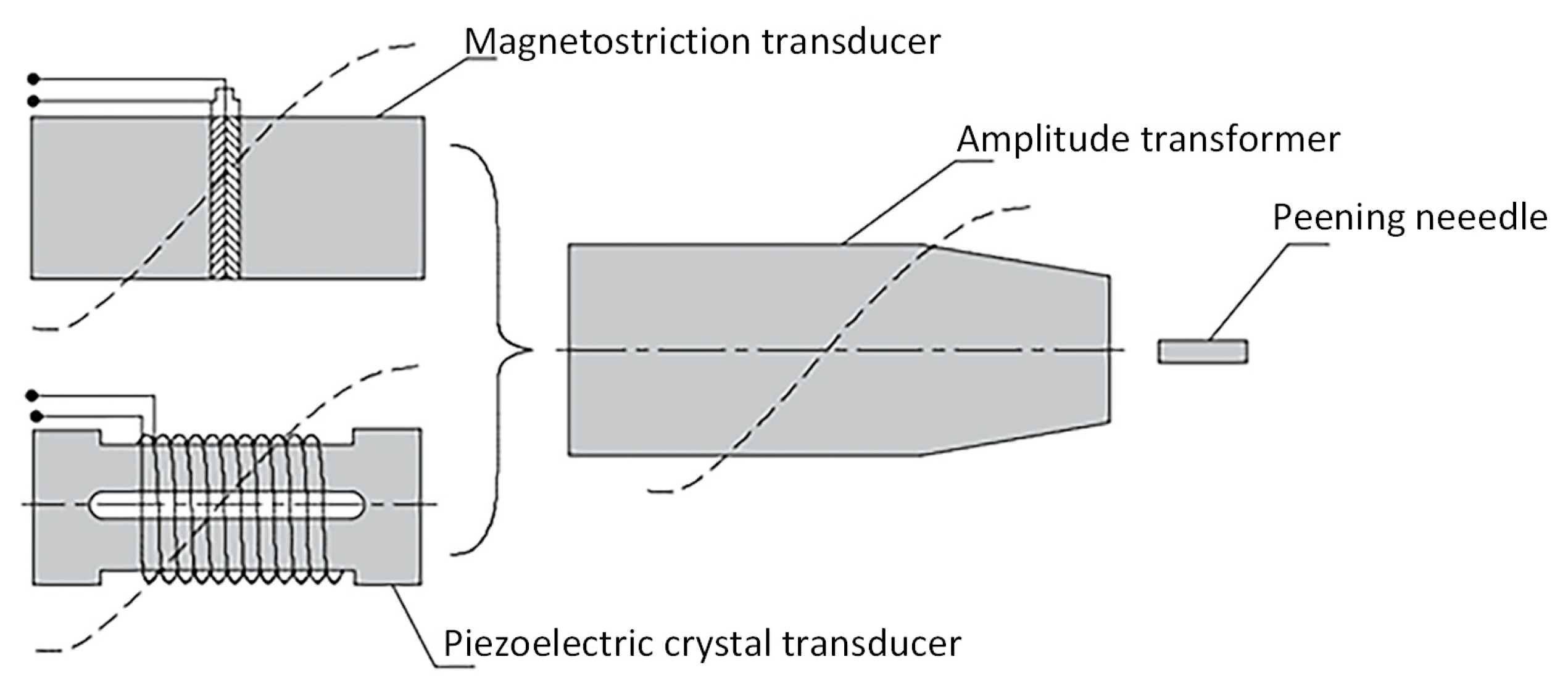 Materials 12 00455 g001