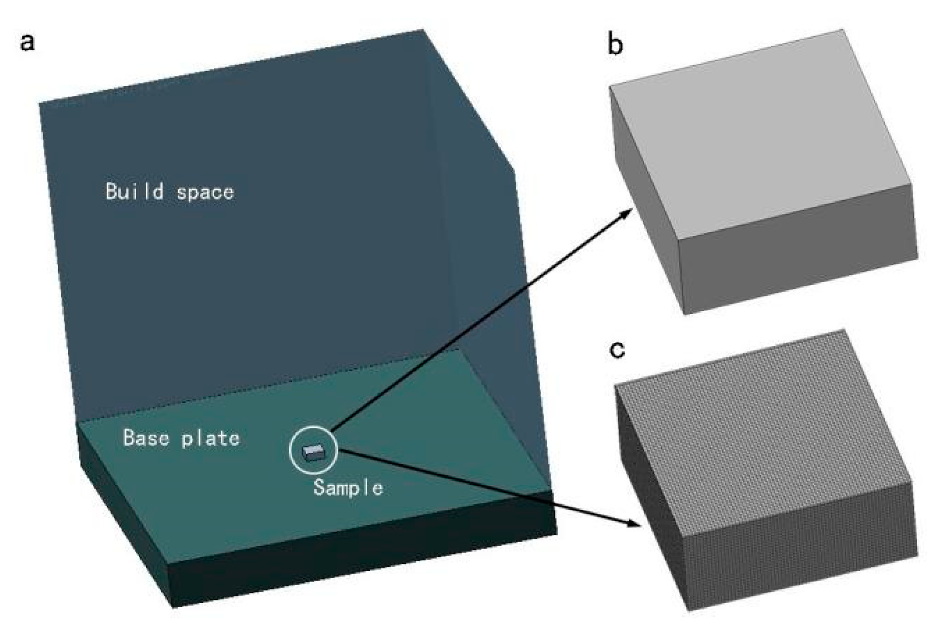 Materials 12 00455 g005