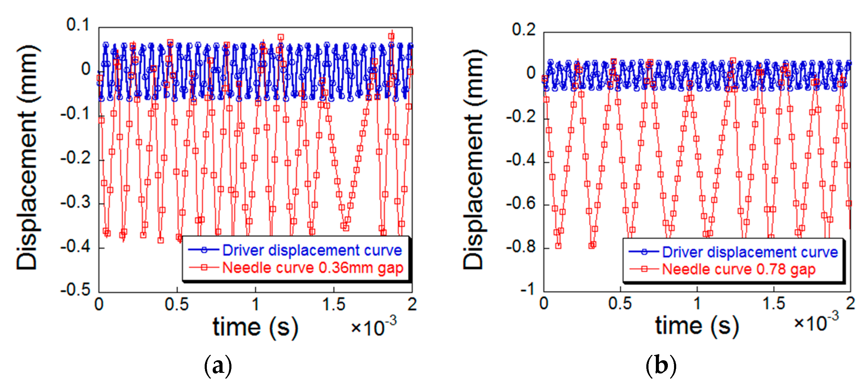Materials 12 00455 g007a
