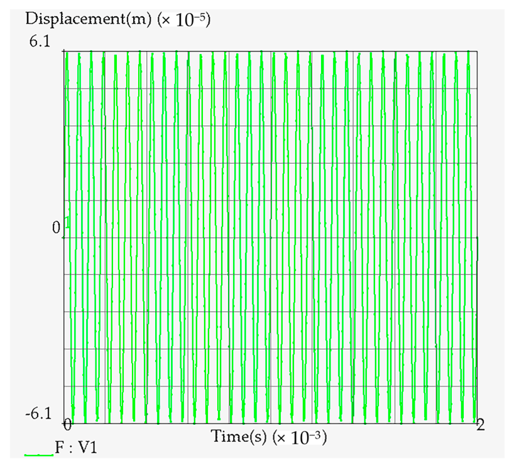 Materials 12 00455 g008