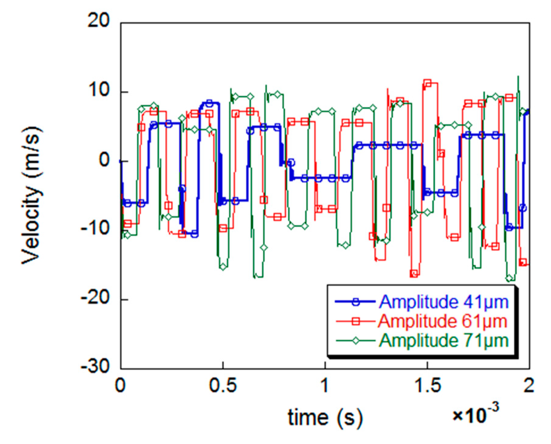 Materials 12 00455 g013