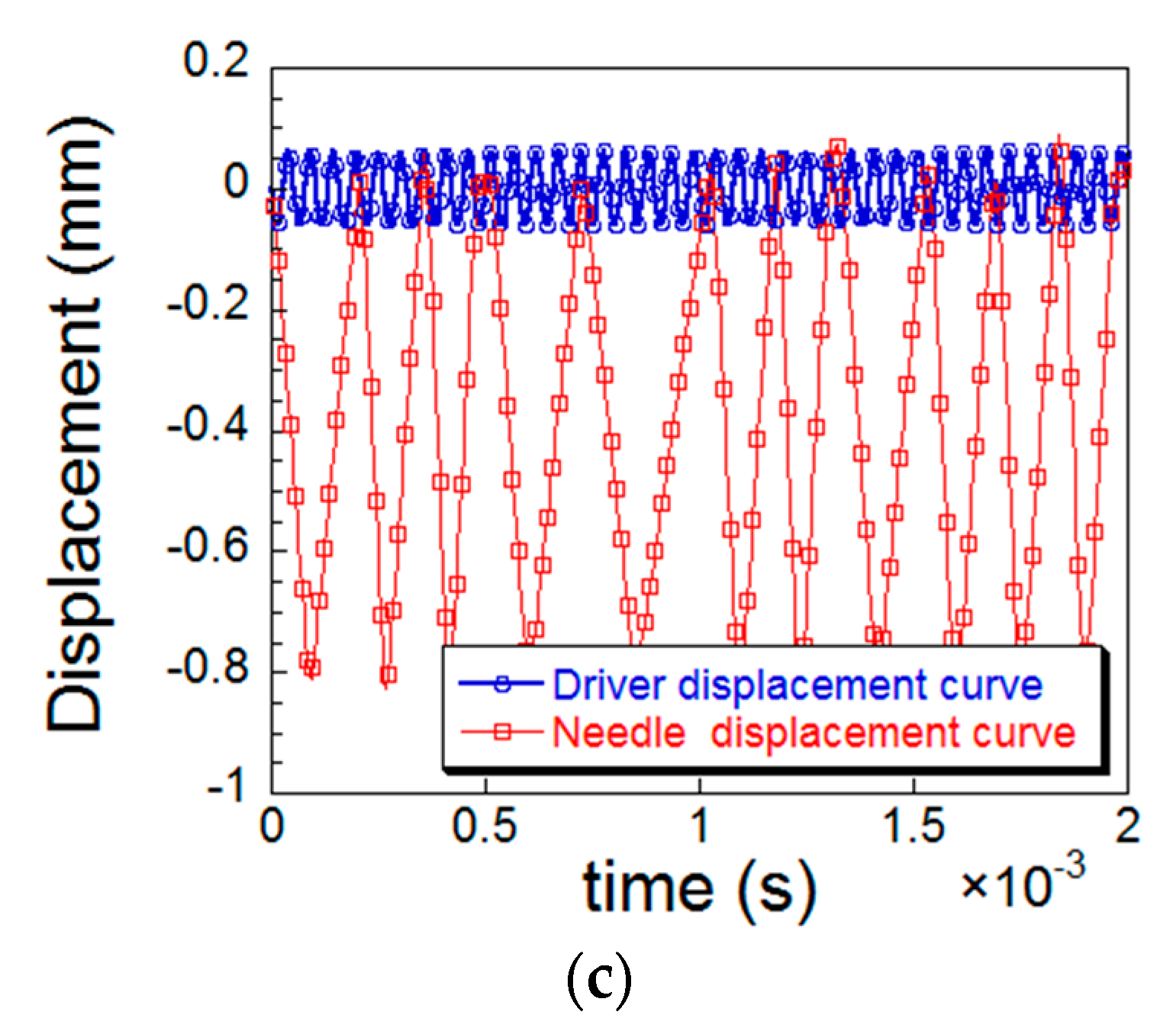Materials 12 00455 g014b