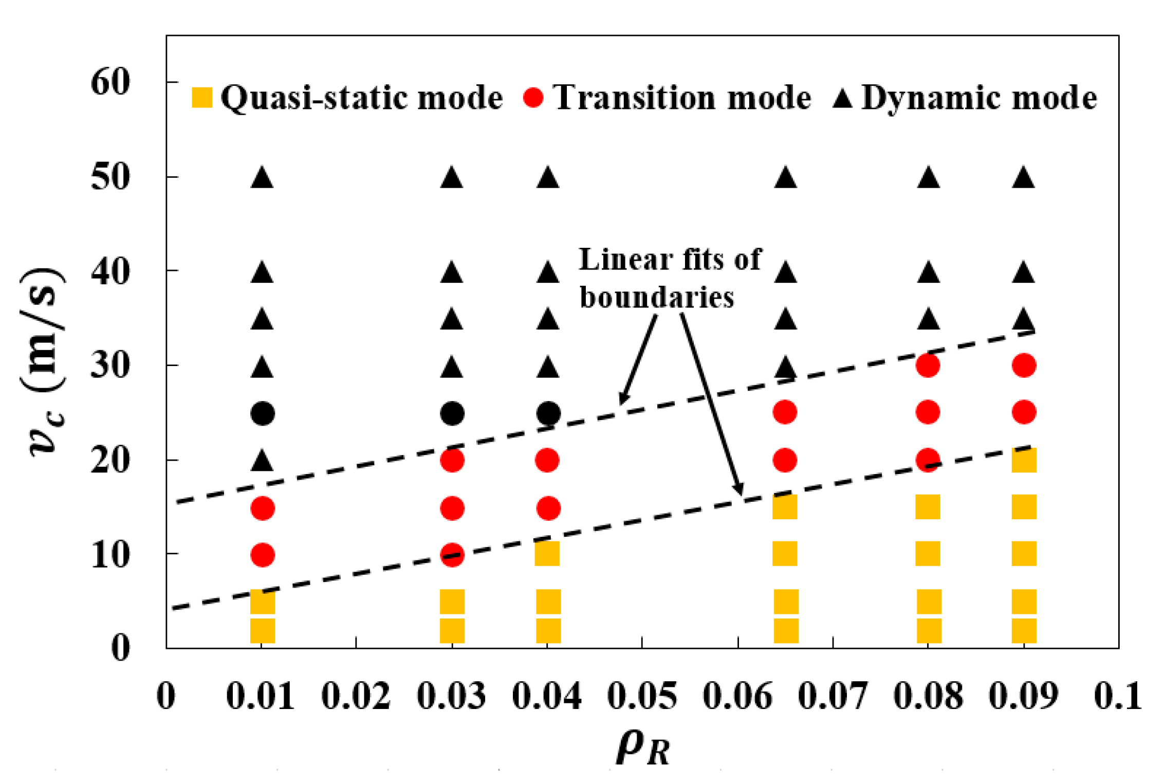 Materials 12 00460 g008
