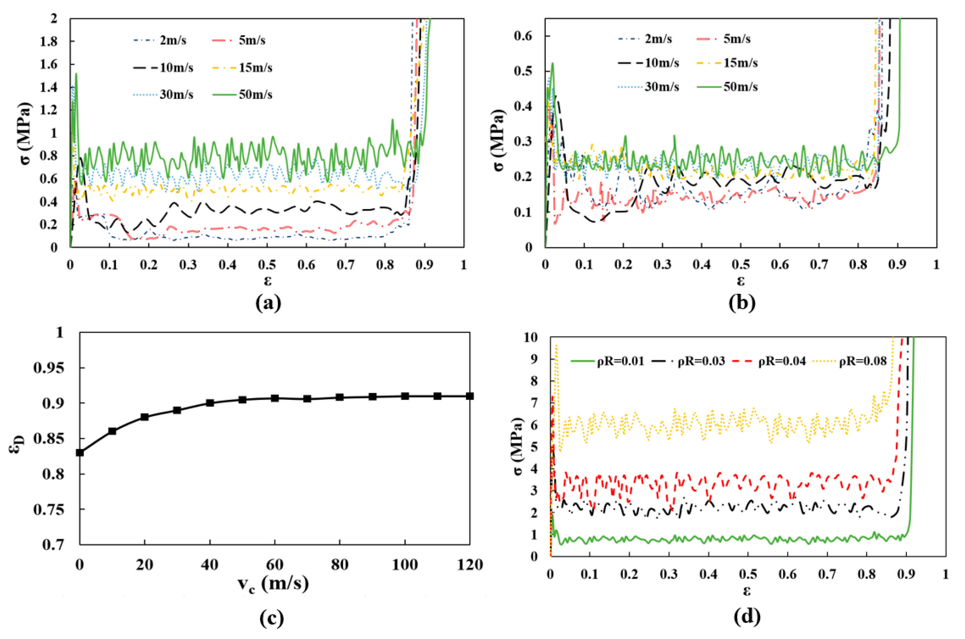 Materials 12 00460 g009