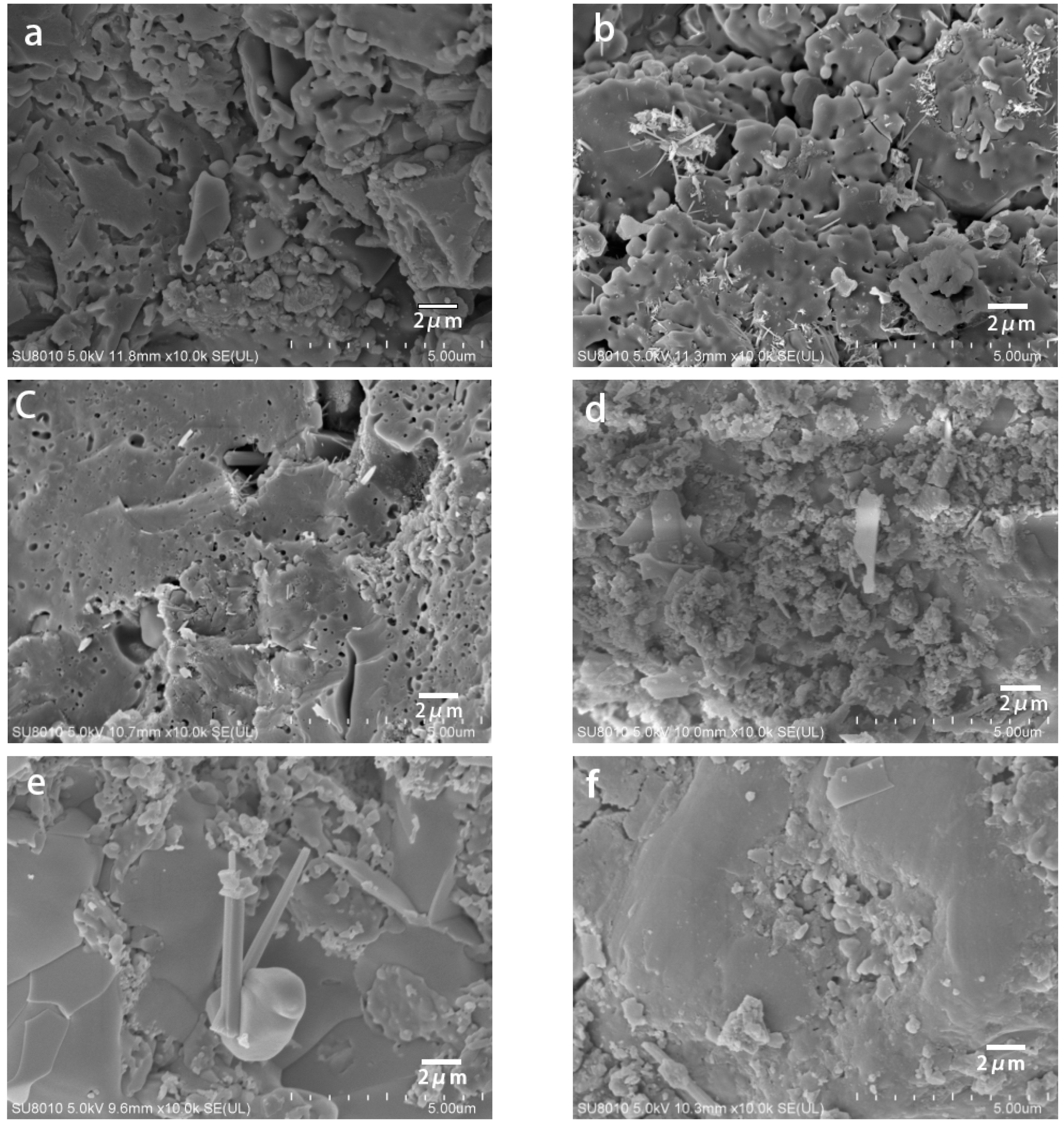 Materials 12 00461 g003