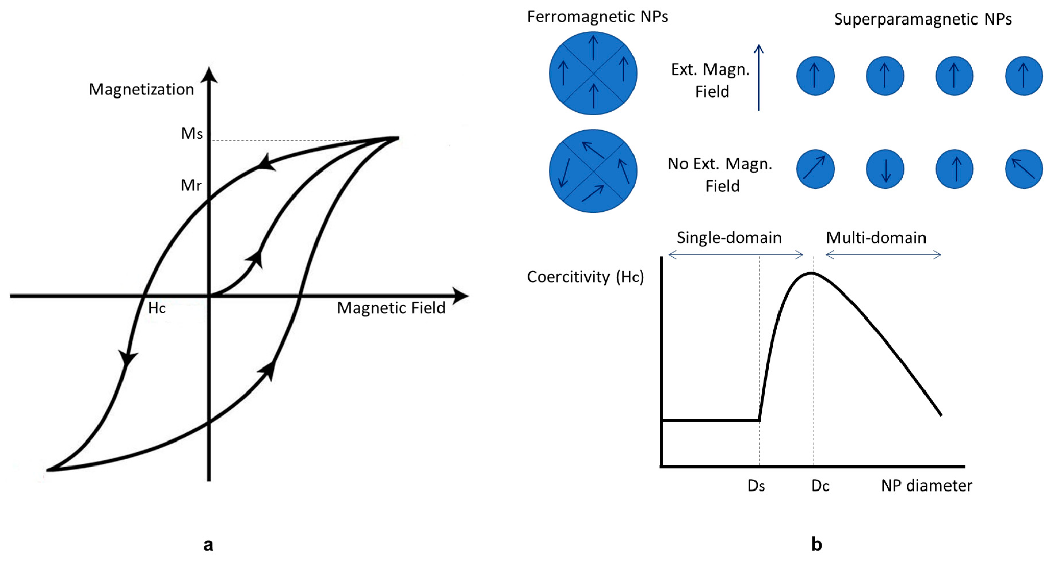 Materials 12 00465 g006