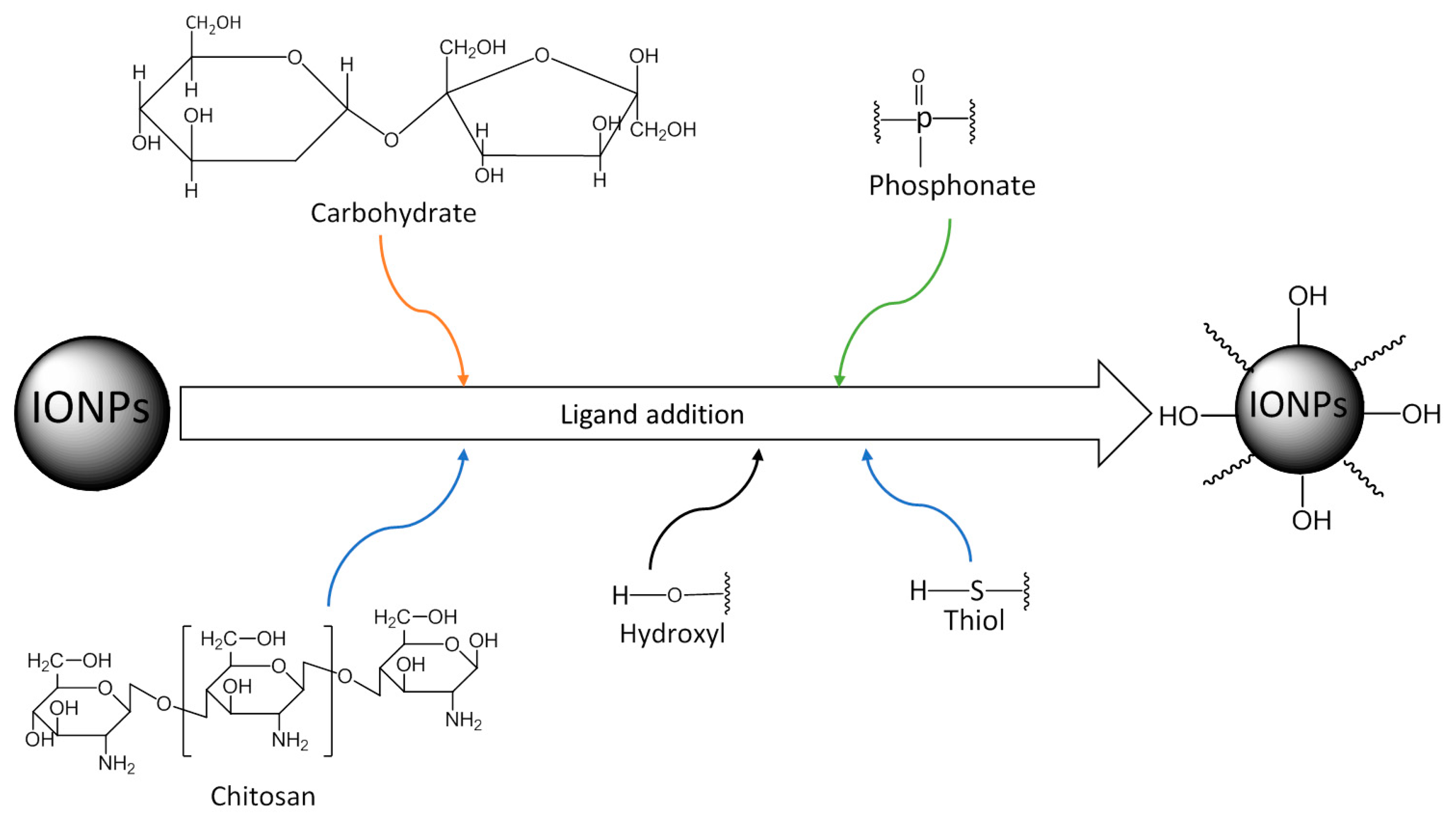 Materials 12 00465 g009