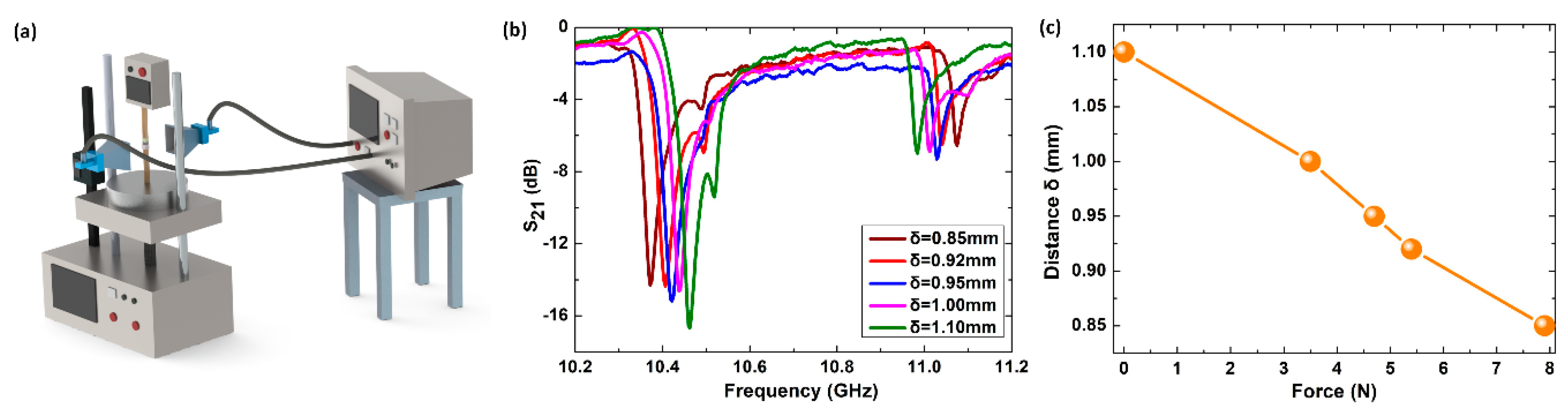 Materials 12 00466 g003