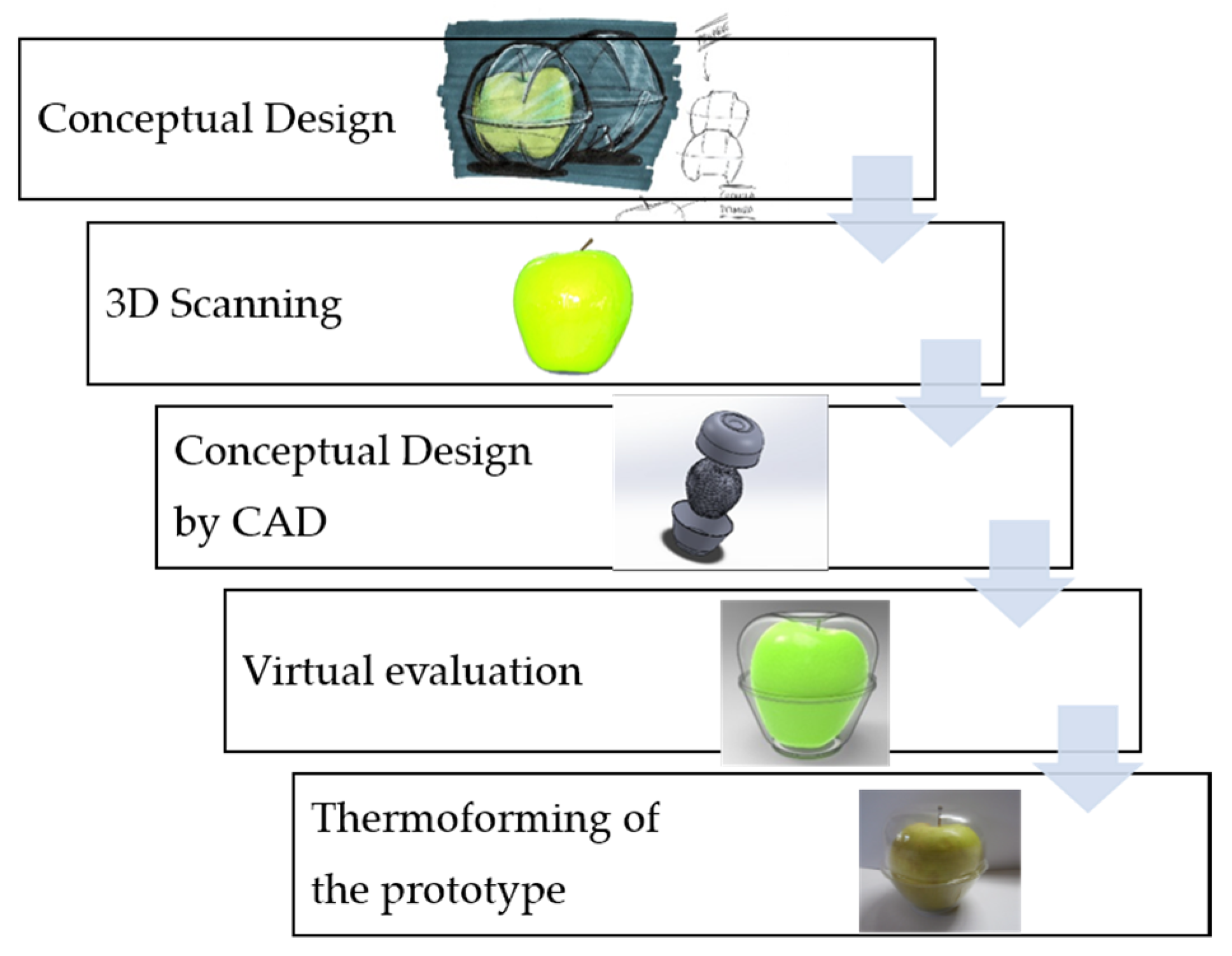 Materials 12 00467 g004