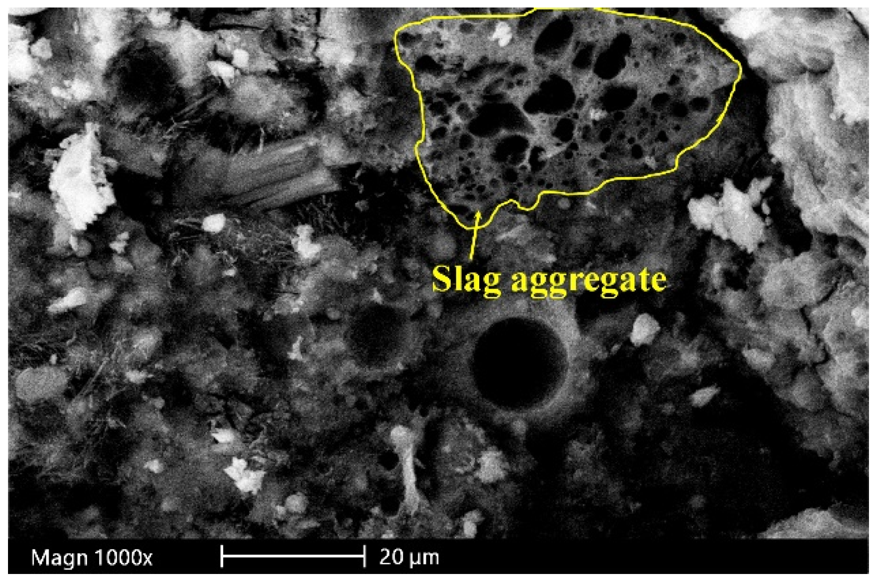 Materials 12 00469 g003