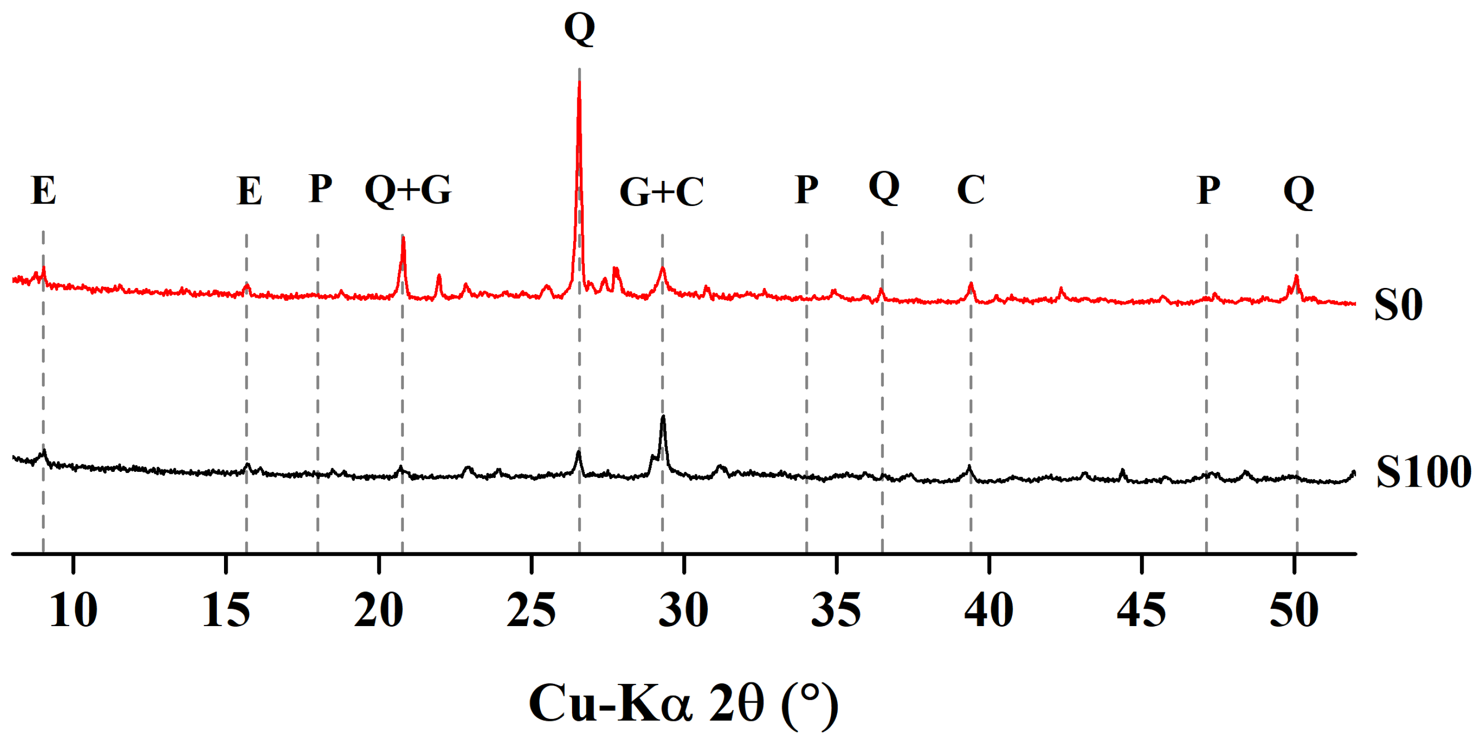 Materials 12 00469 g010