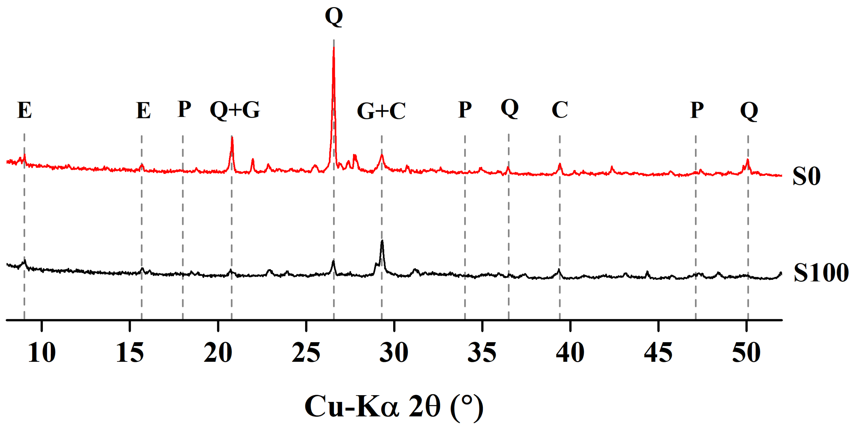 Materials 12 00469 g011