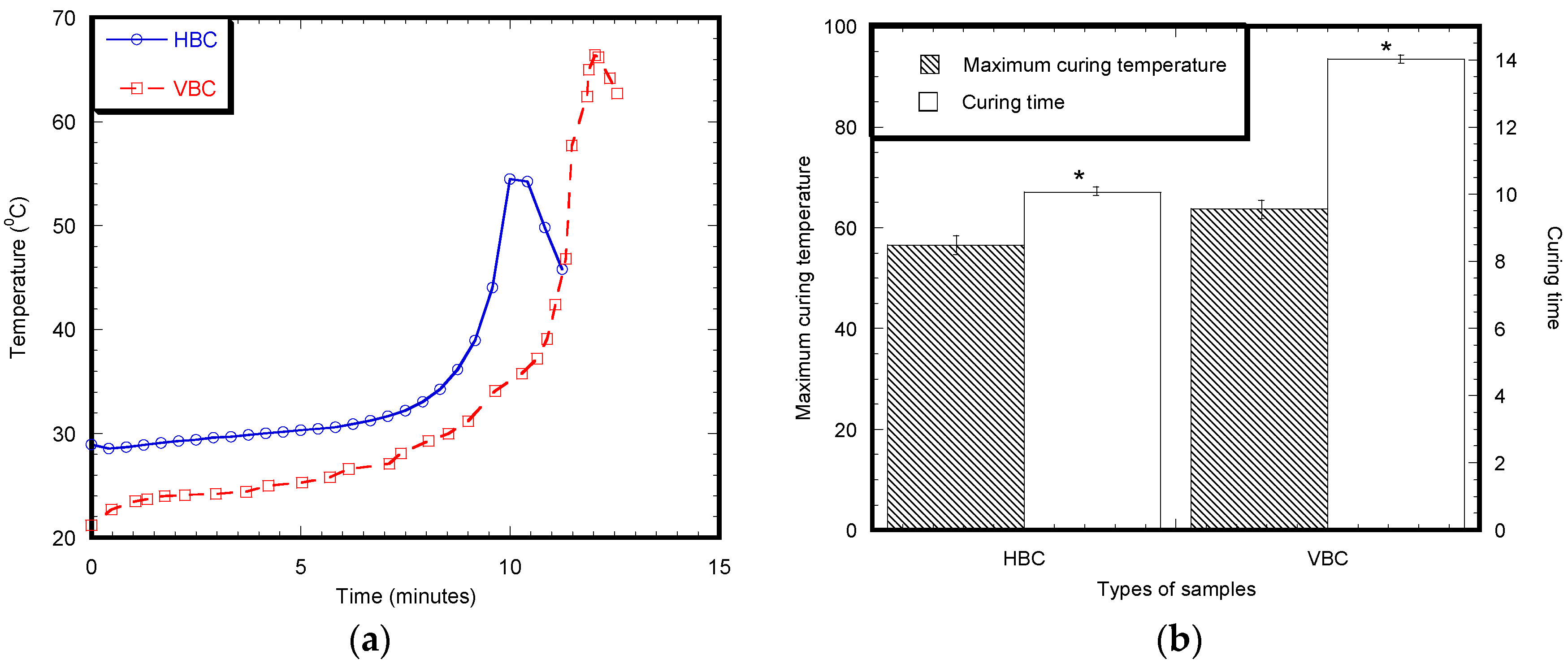 Materials 12 00470 g004