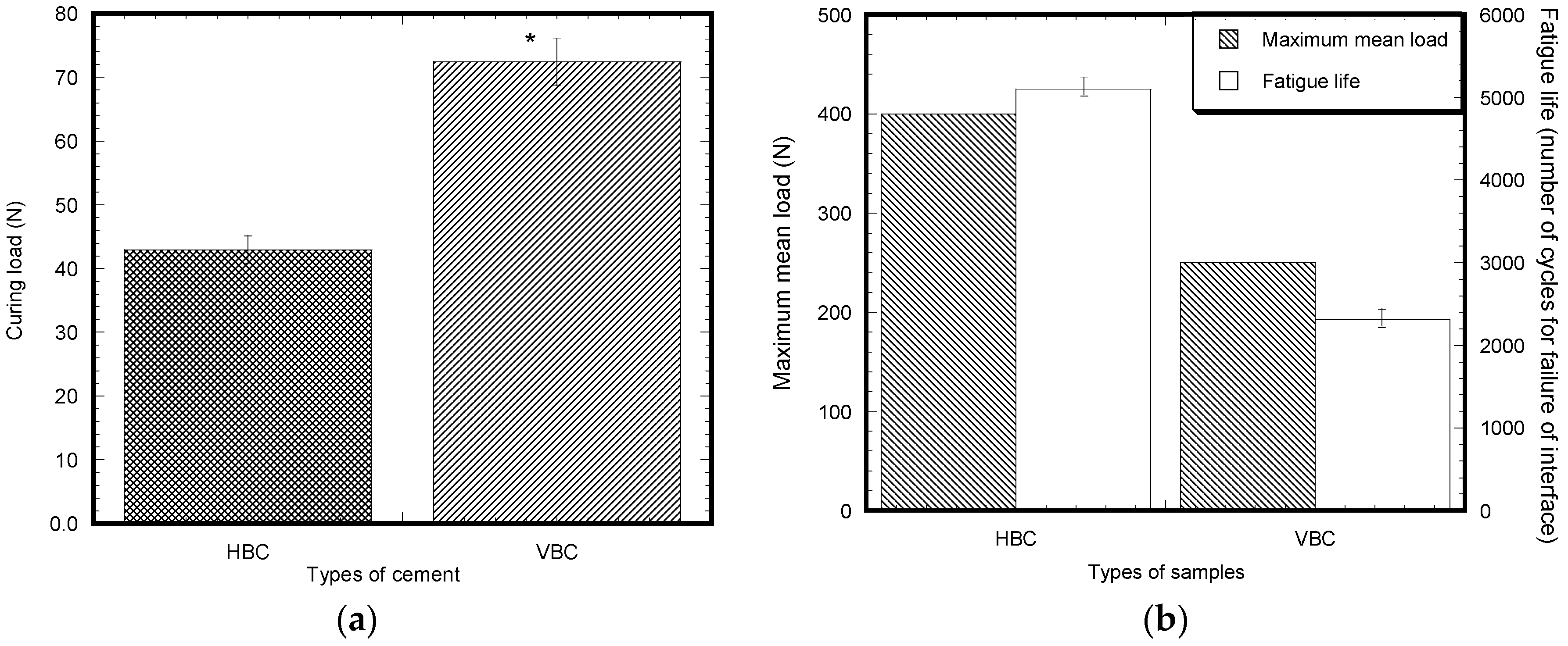 Materials 12 00470 g009
